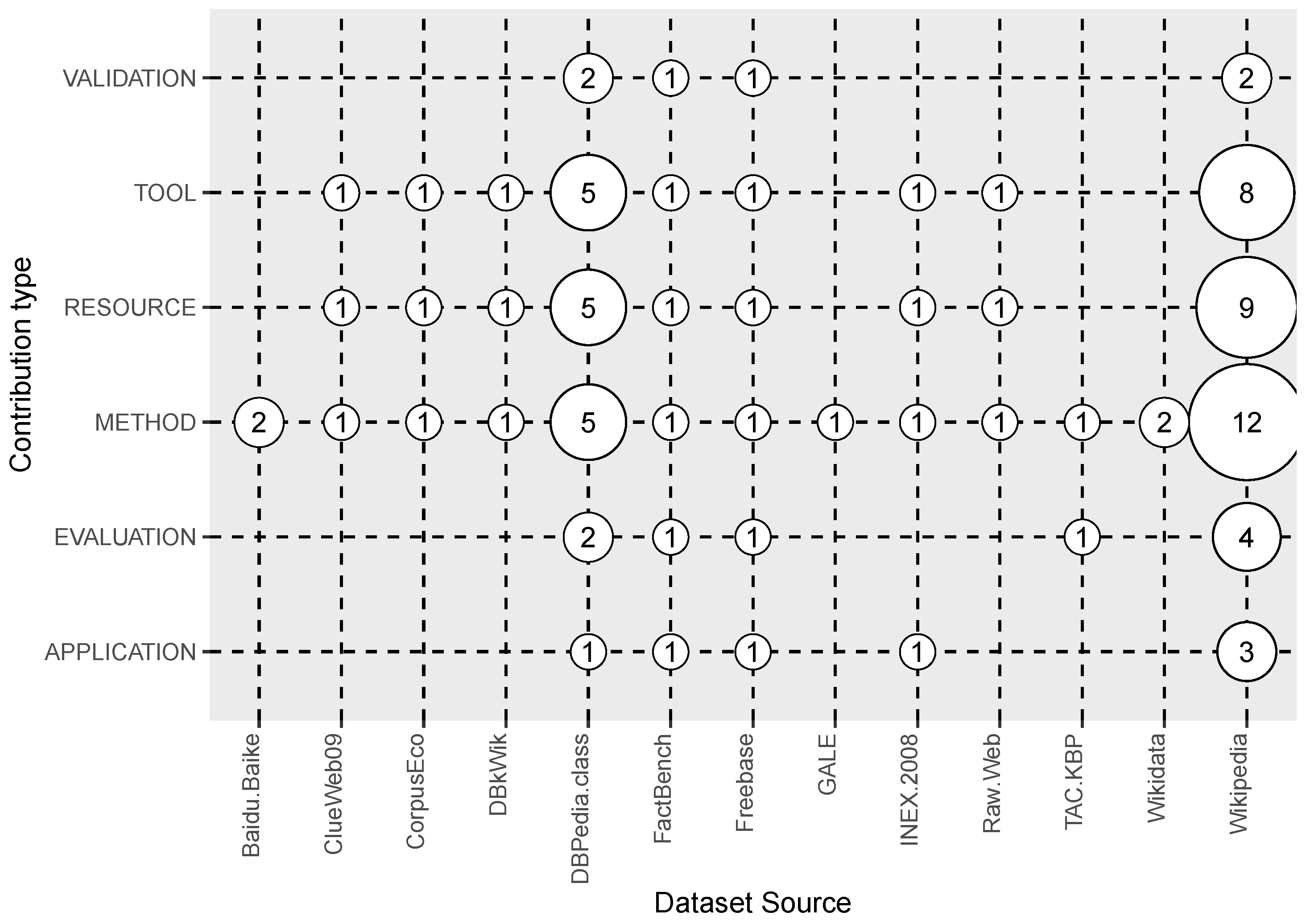 Information 10 00228 g013