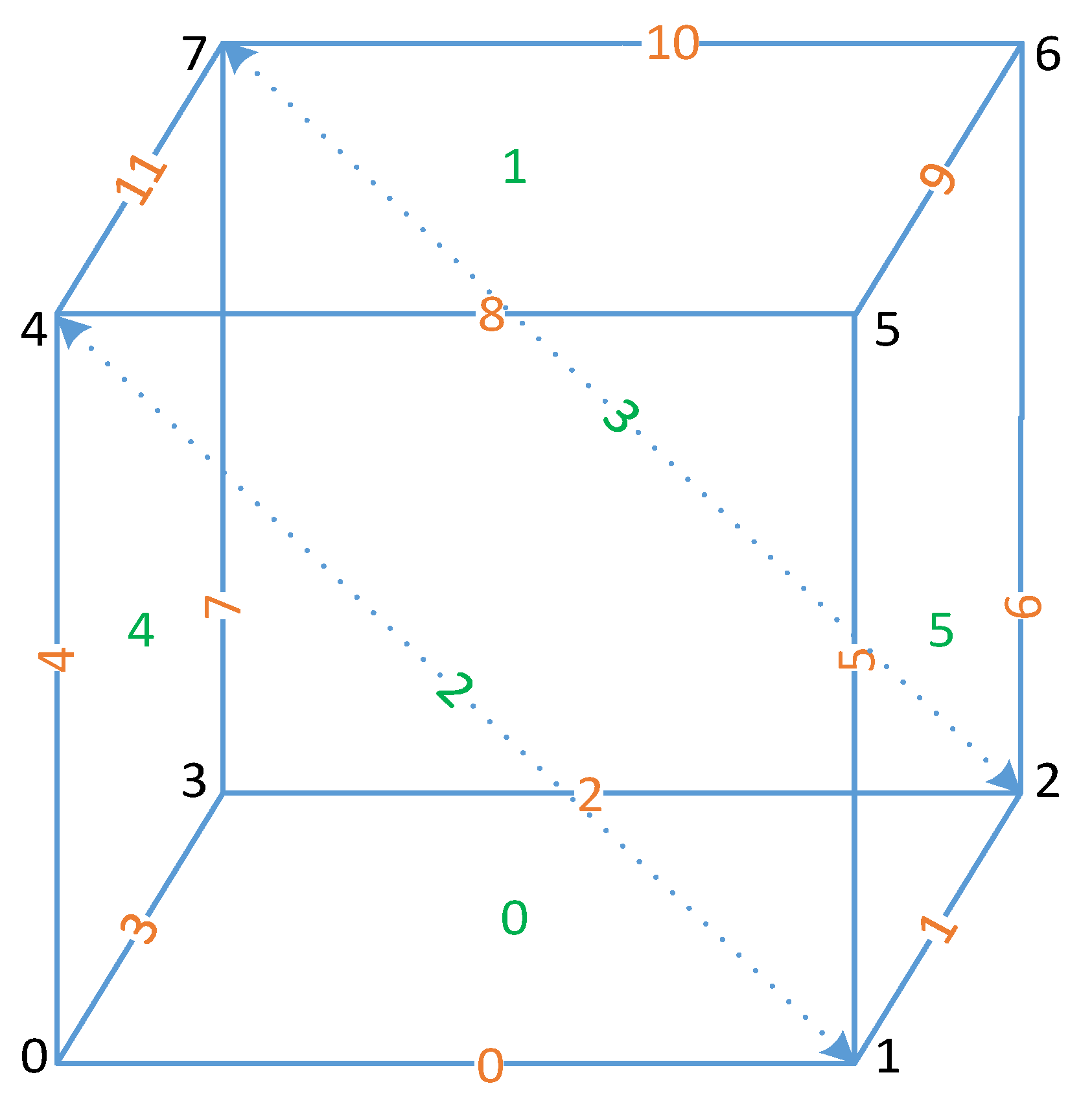 Information 10 00229 g004