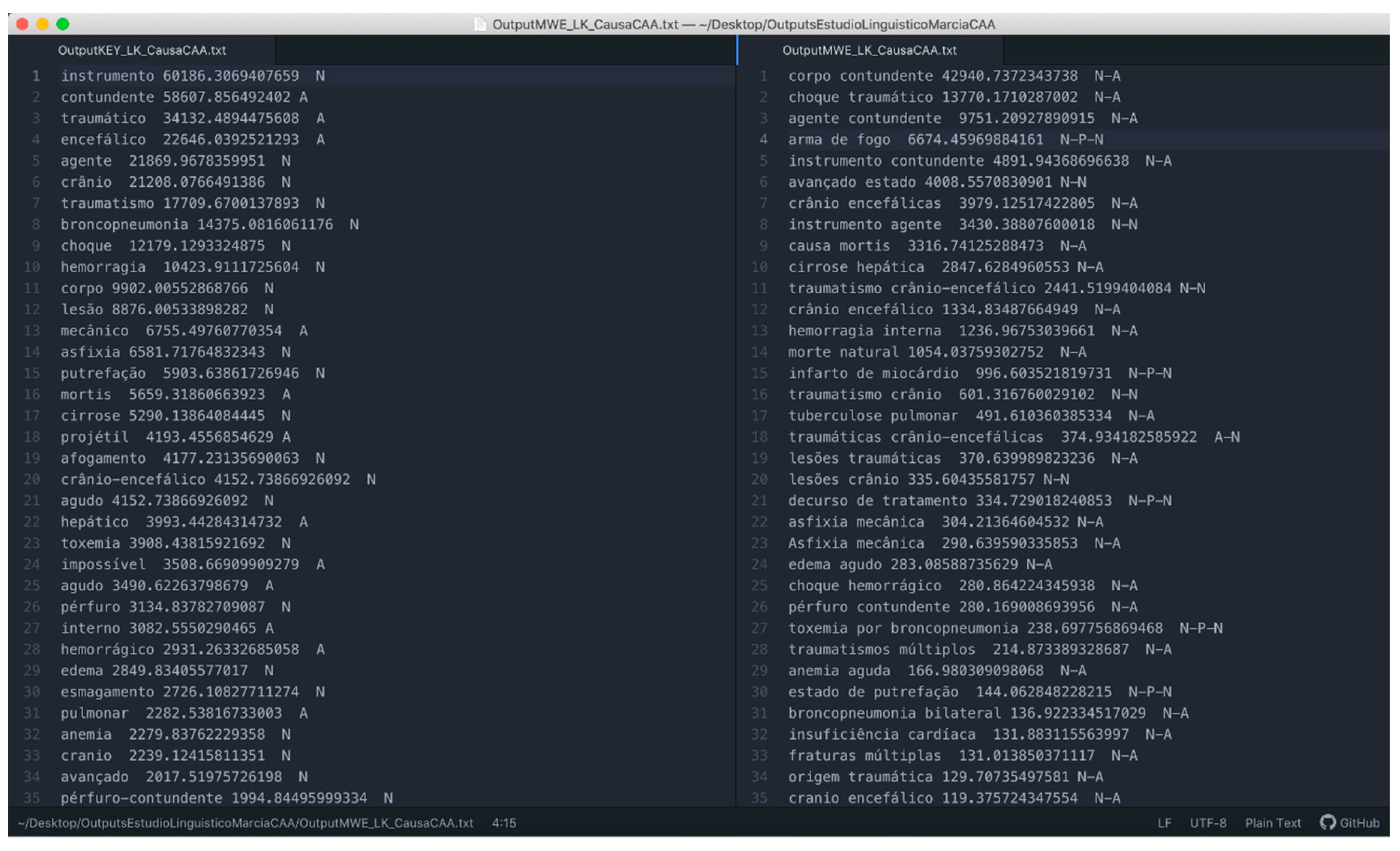 Information 10 00231 g004 Information 10 00231 g004