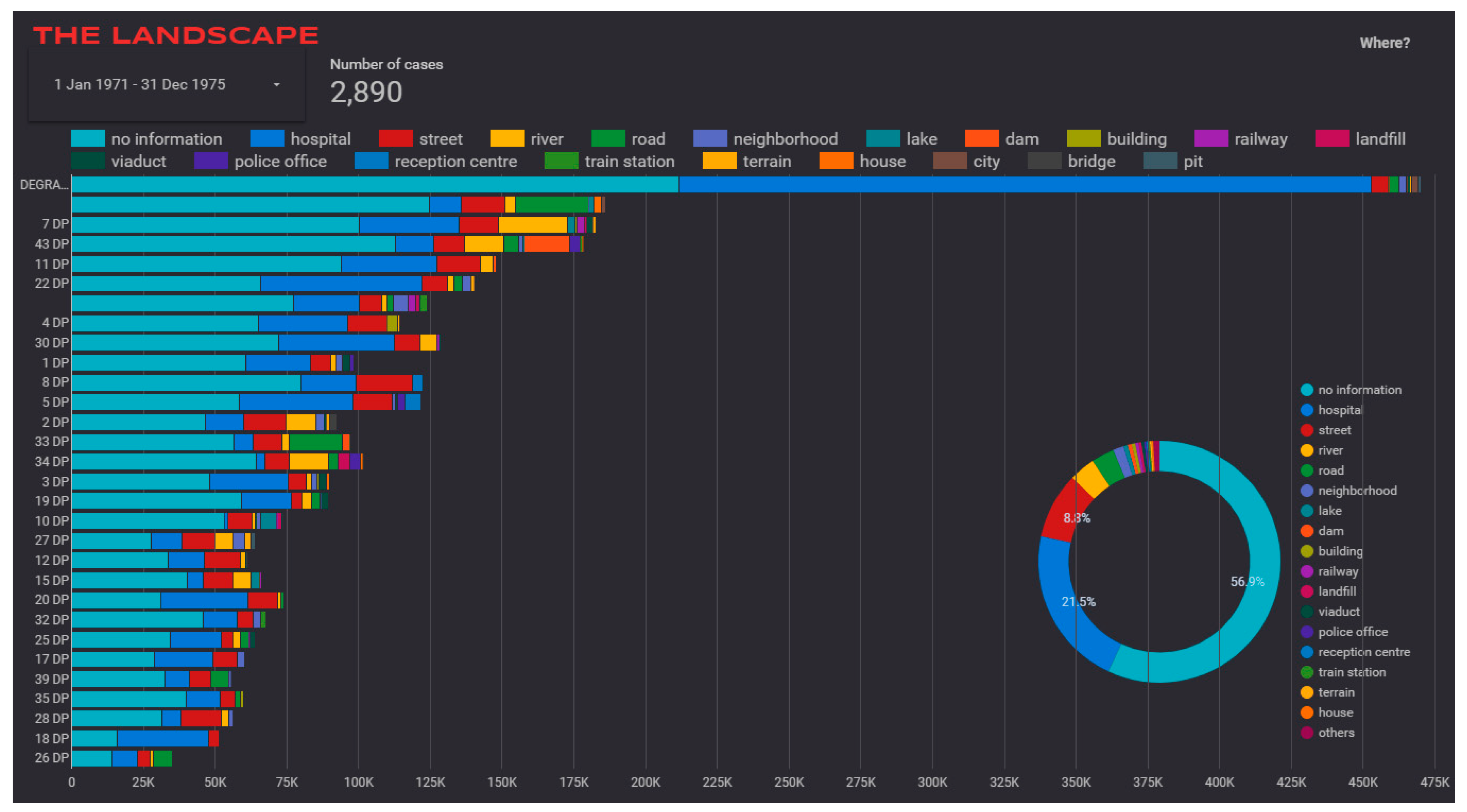Information 10 00231 g008 Information 10 00231 g008