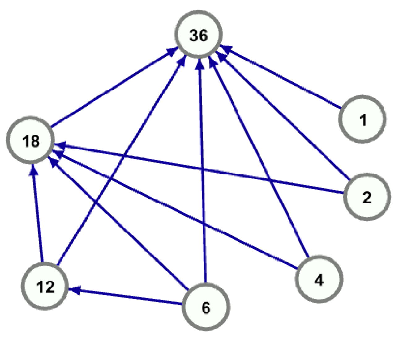 Information 10 00232 g001 550