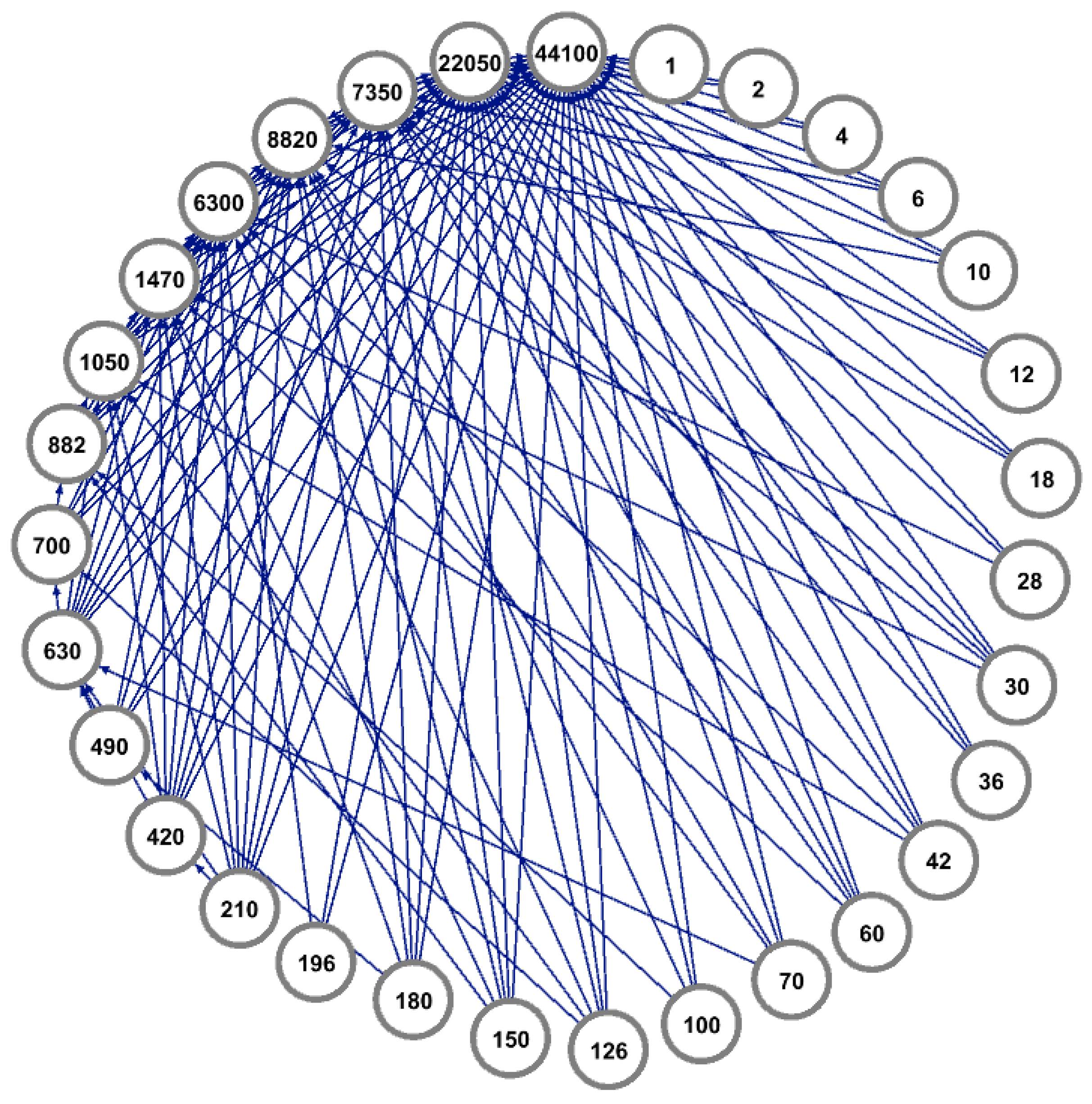 Information 10 00232 g002 550