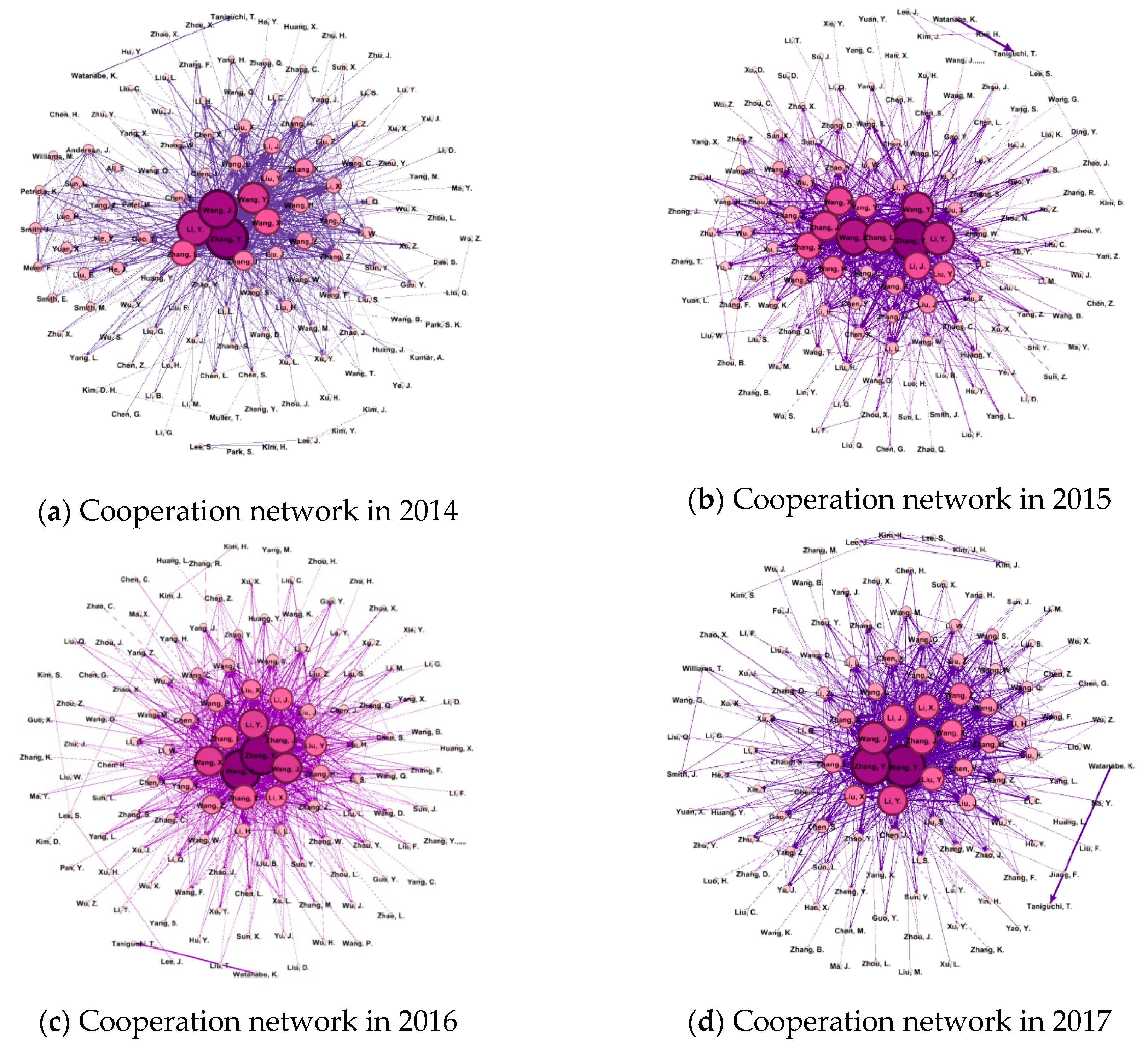 Information 10 00236 g002a Information 10 00236 g002a