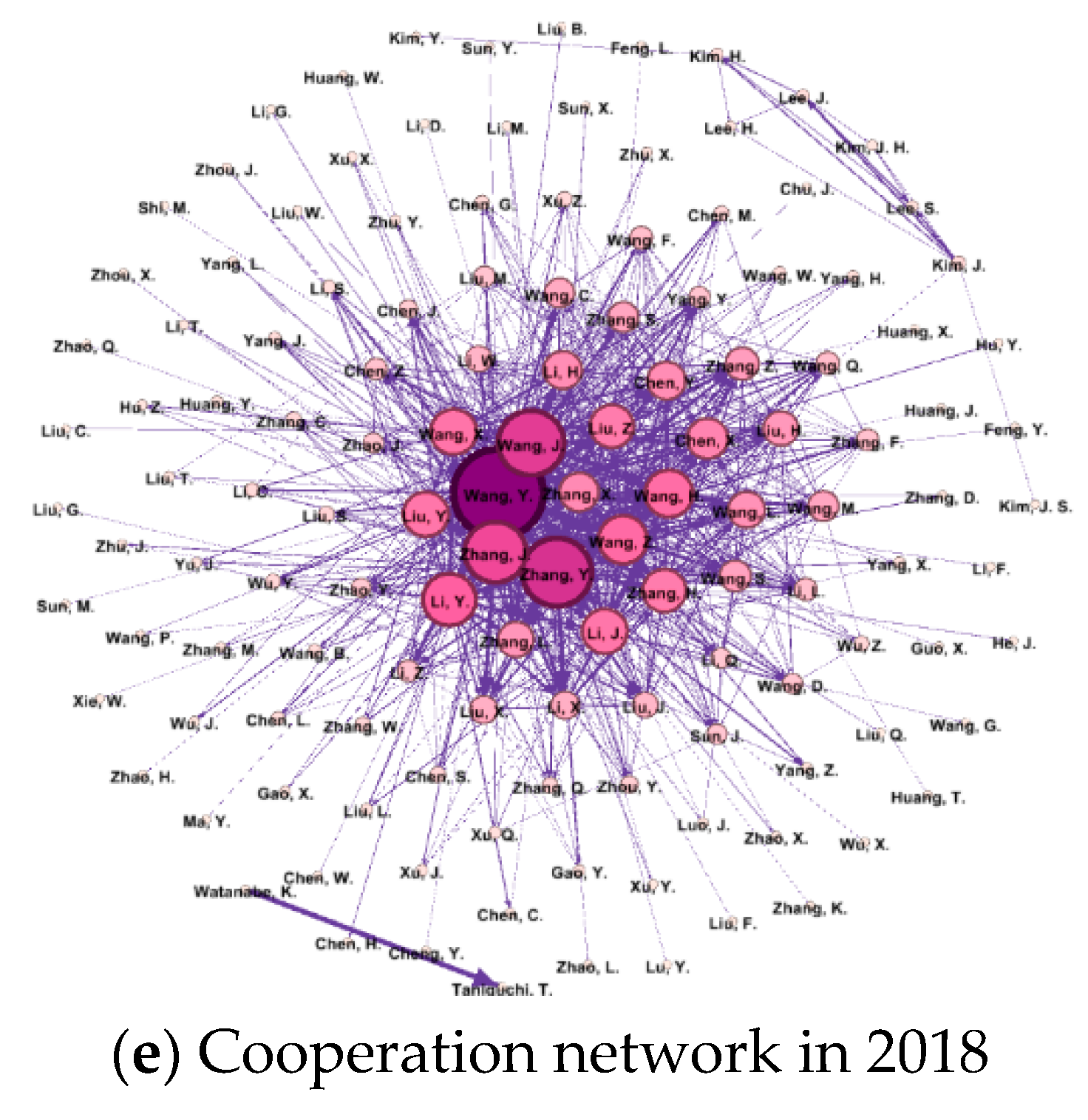 Information 10 00236 g002b Information 10 00236 g002b