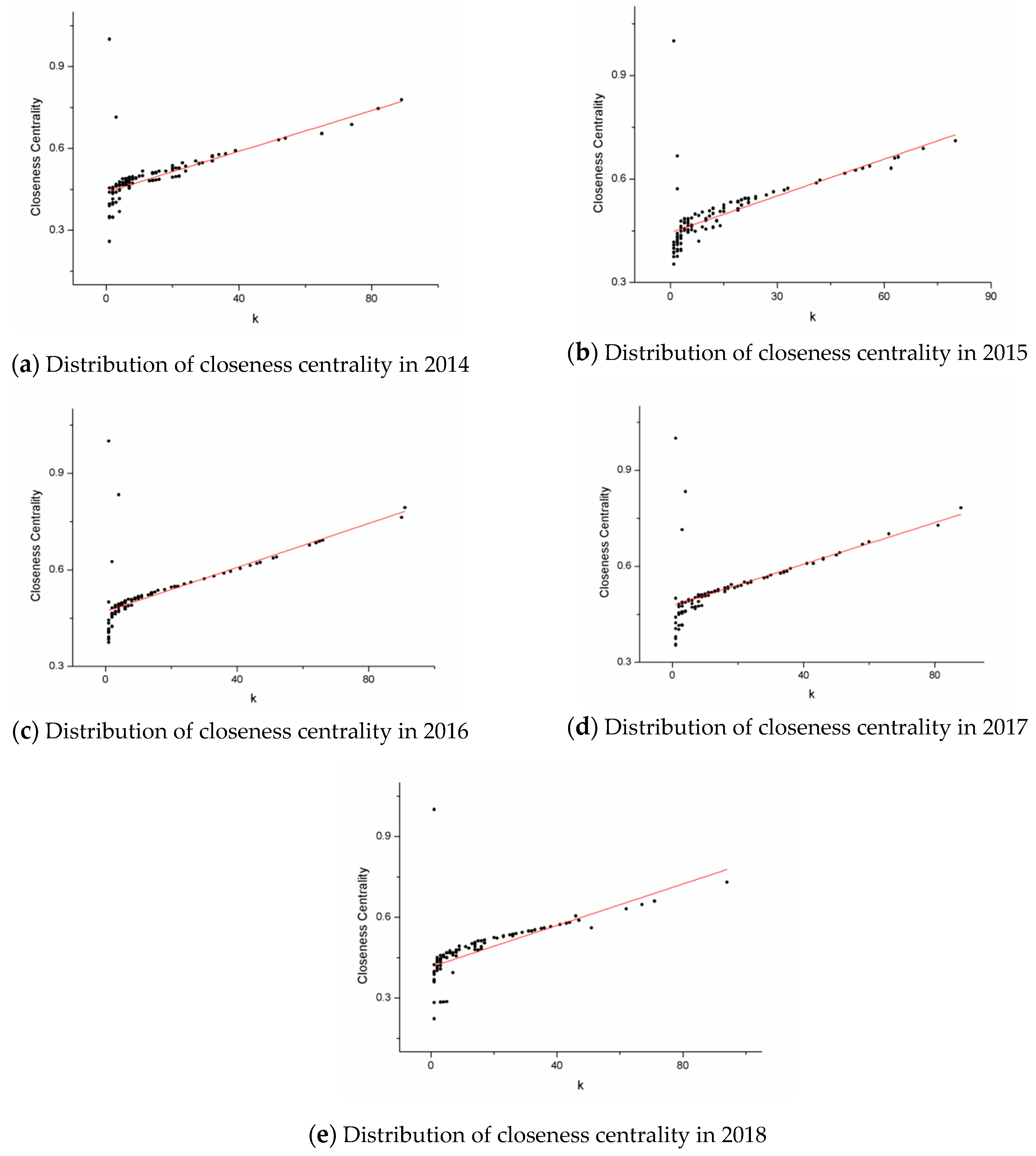 Information 10 00236 g006 Information 10 00236 g006
