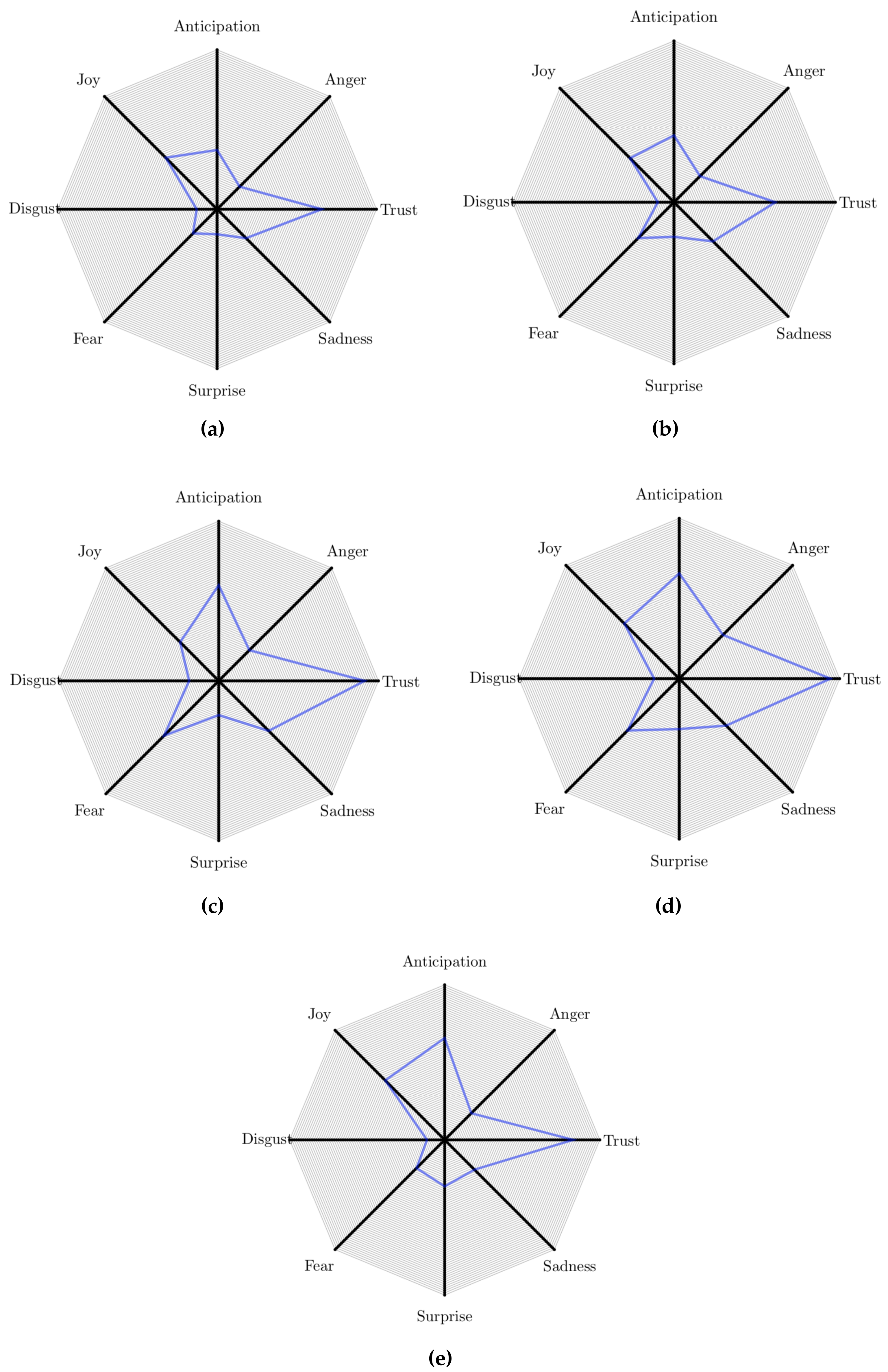 Information 10 00237 g003 Information 10 00237 g003