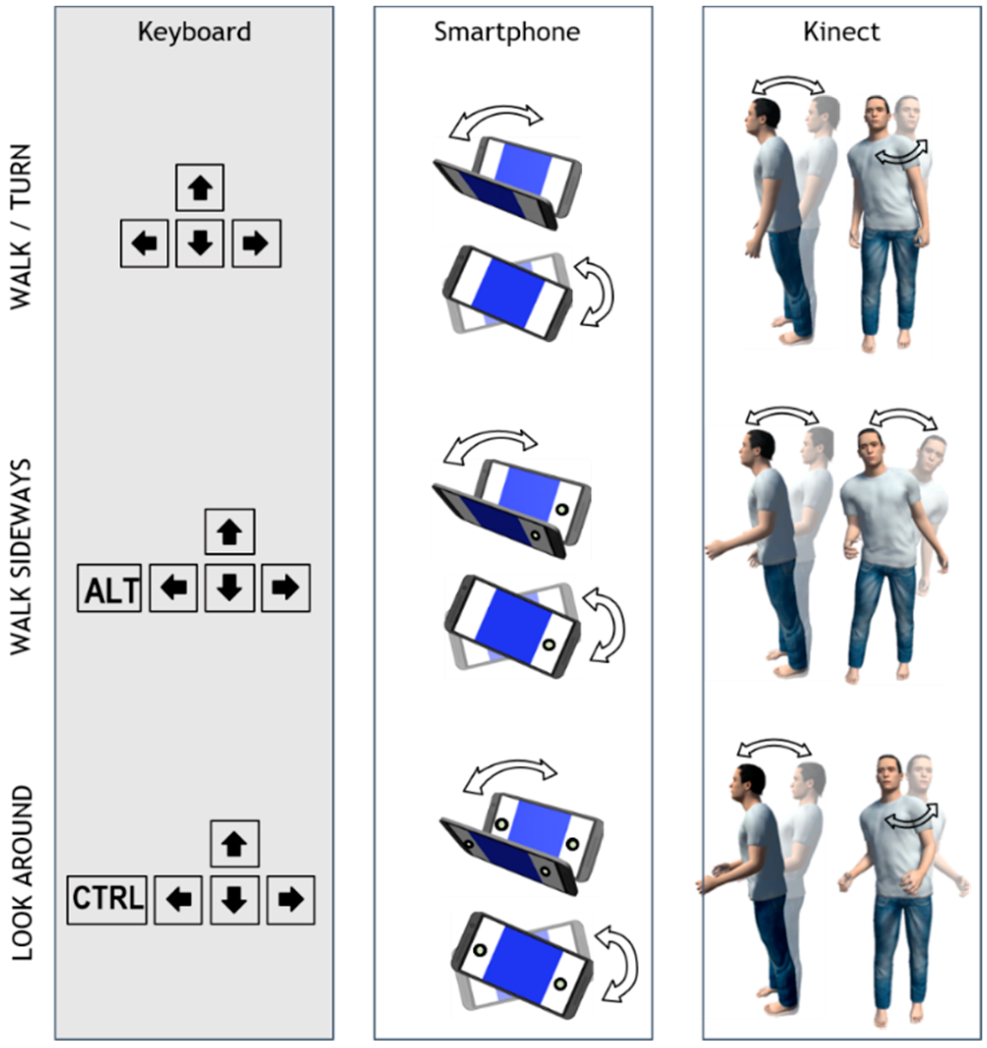 Information 10 00238 g001 Information 10 00238 g001