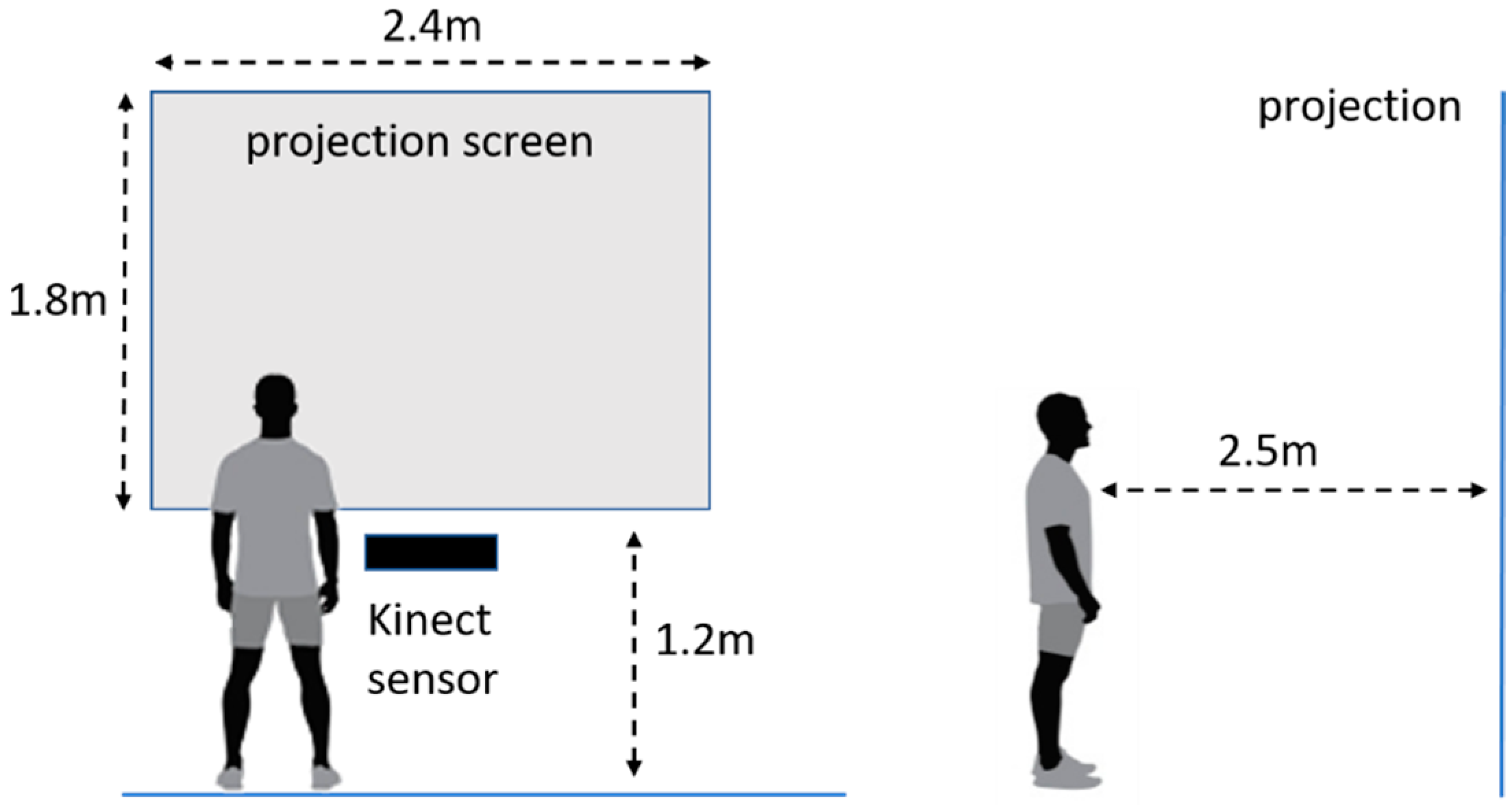 Information 10 00238 g002 Information 10 00238 g002