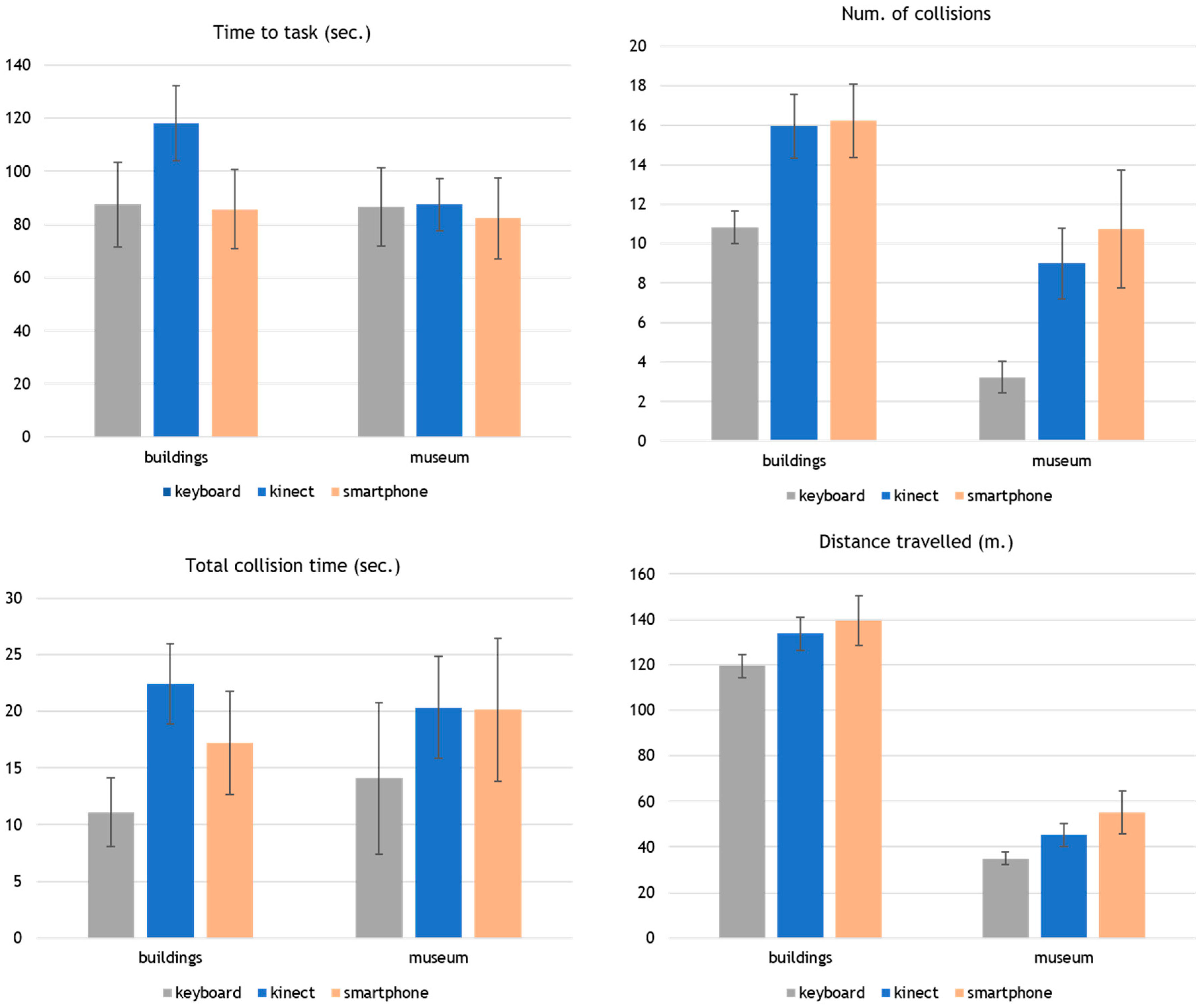 Information 10 00238 g004 Information 10 00238 g004
