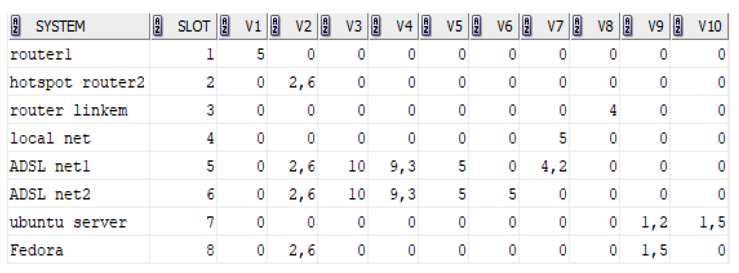 Information 10 00242 g004