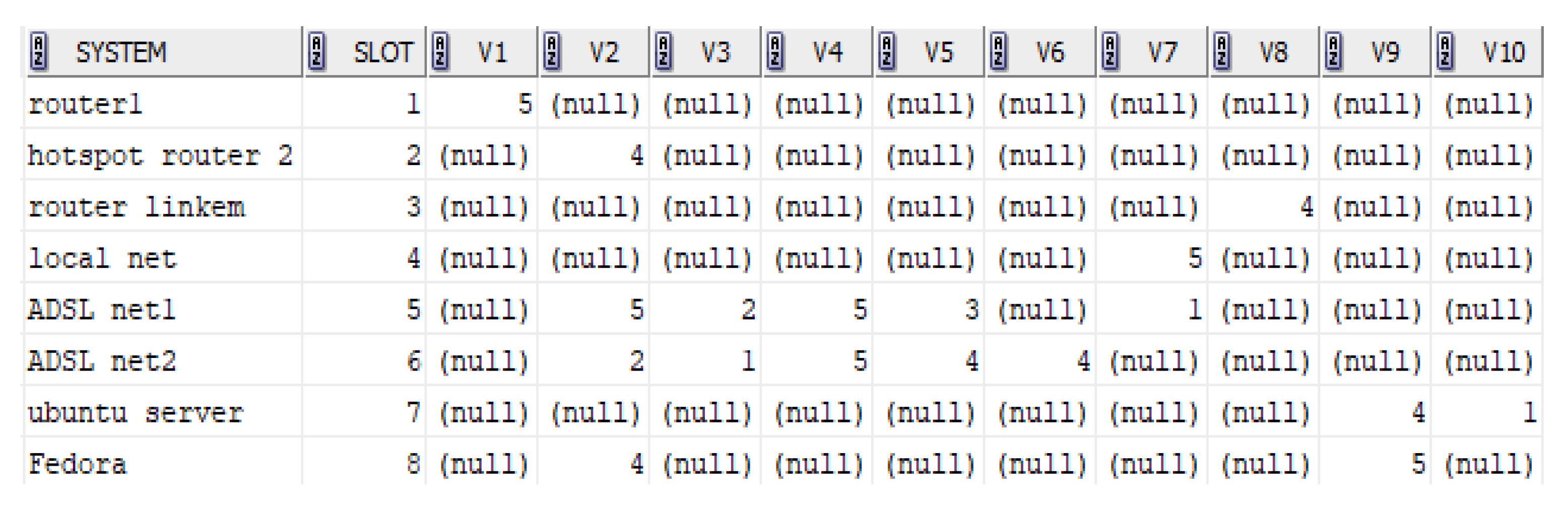 Information 10 00242 g005