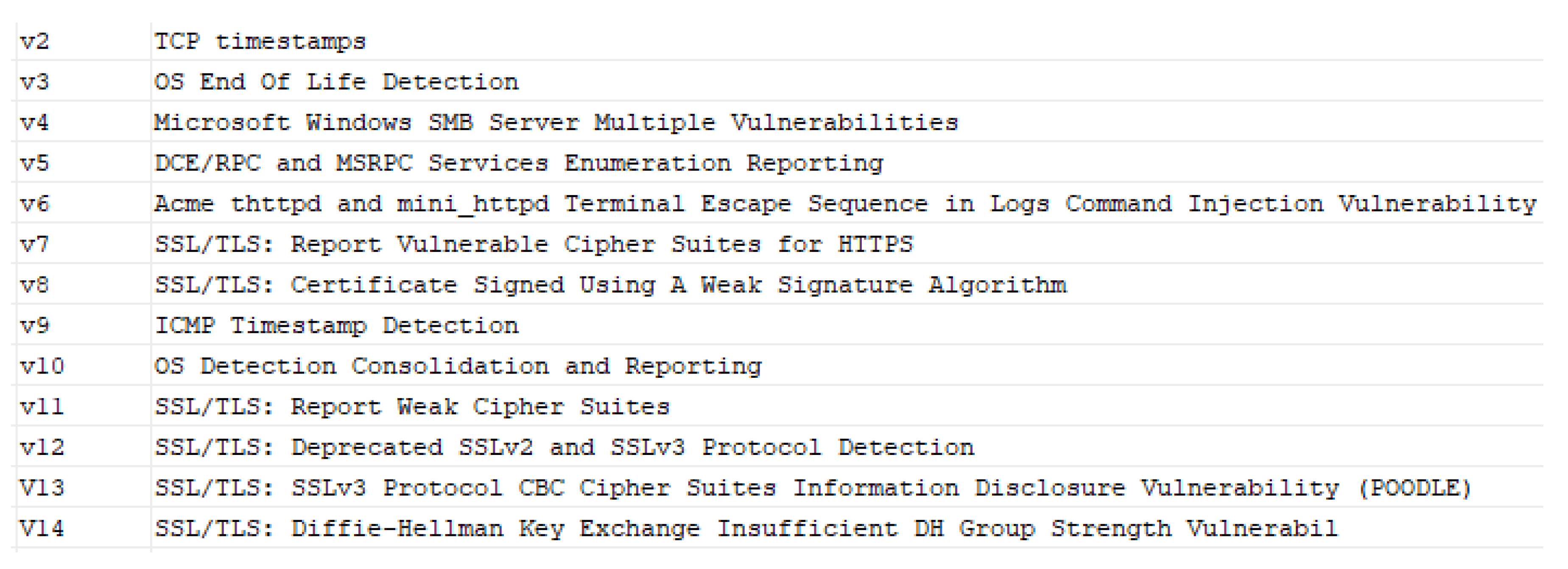 Information 10 00242 g007