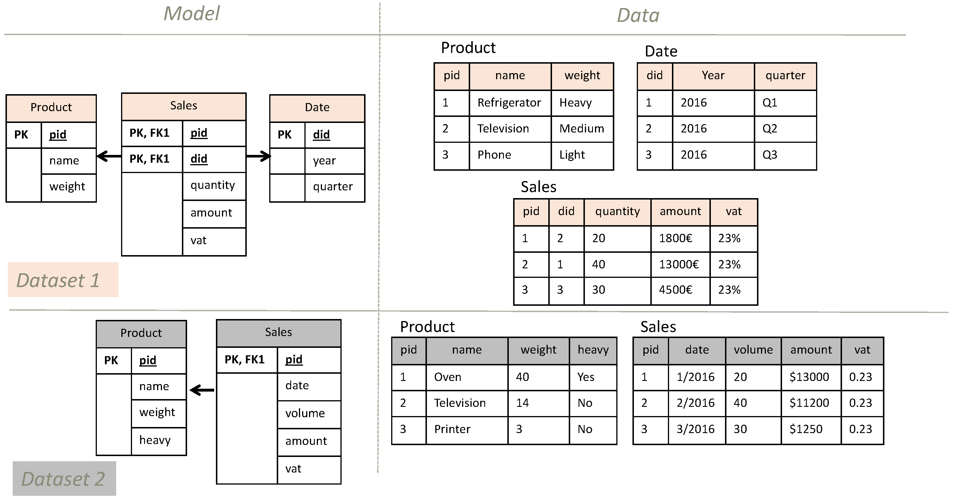 Information 10 00249 g004