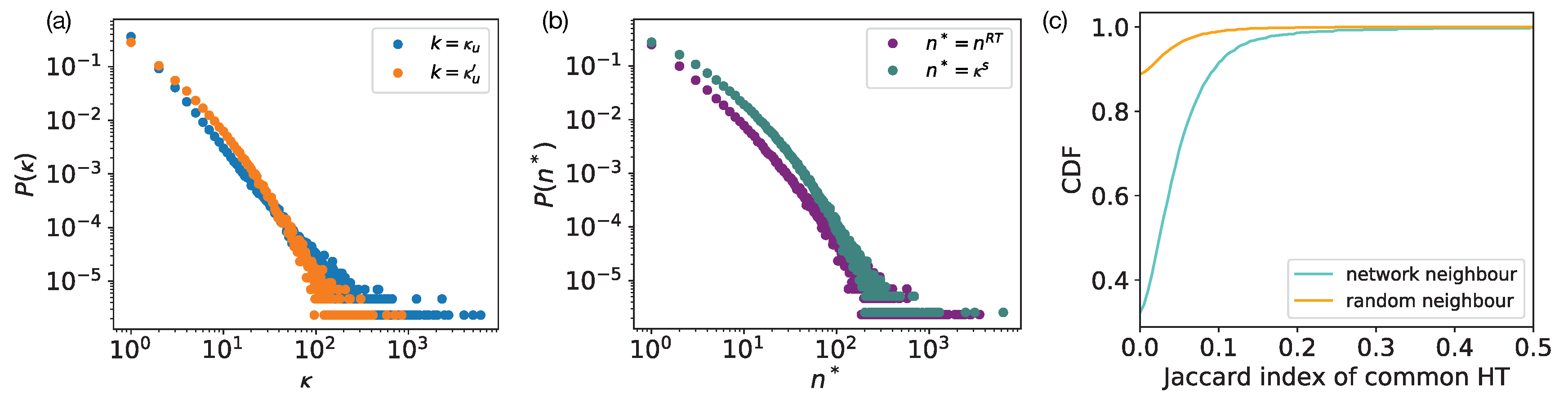 Information 10 00250 g002 Information 10 00250 g002