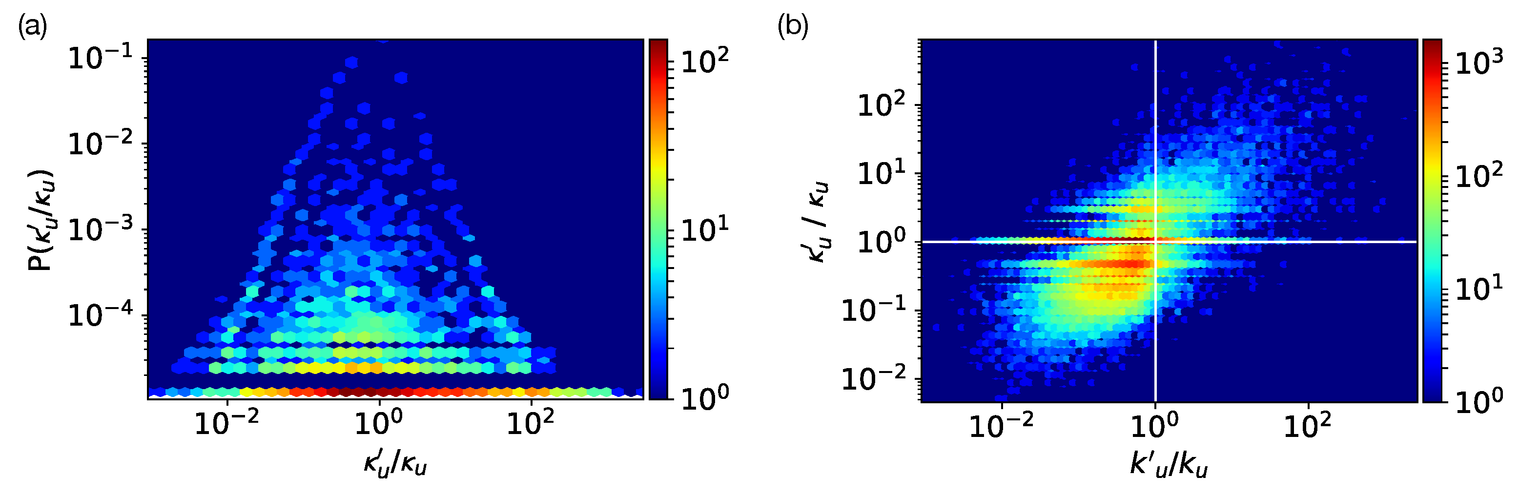 Information 10 00250 g003 Information 10 00250 g003