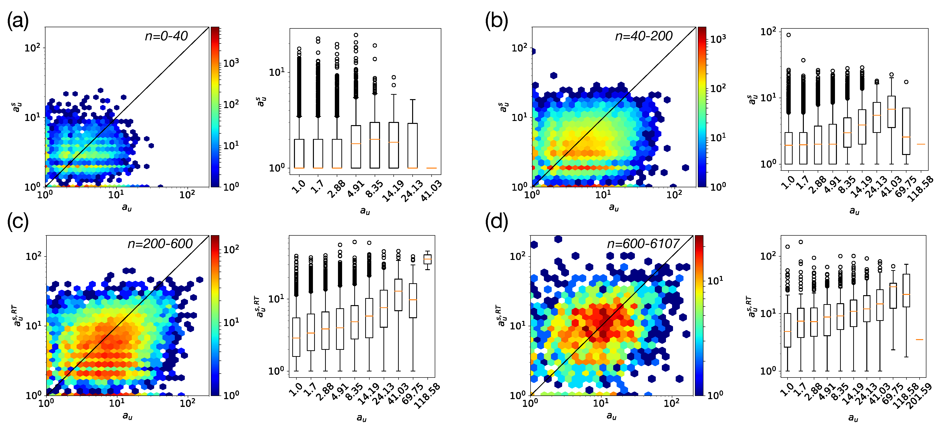 Information 10 00250 g006 Information 10 00250 g006