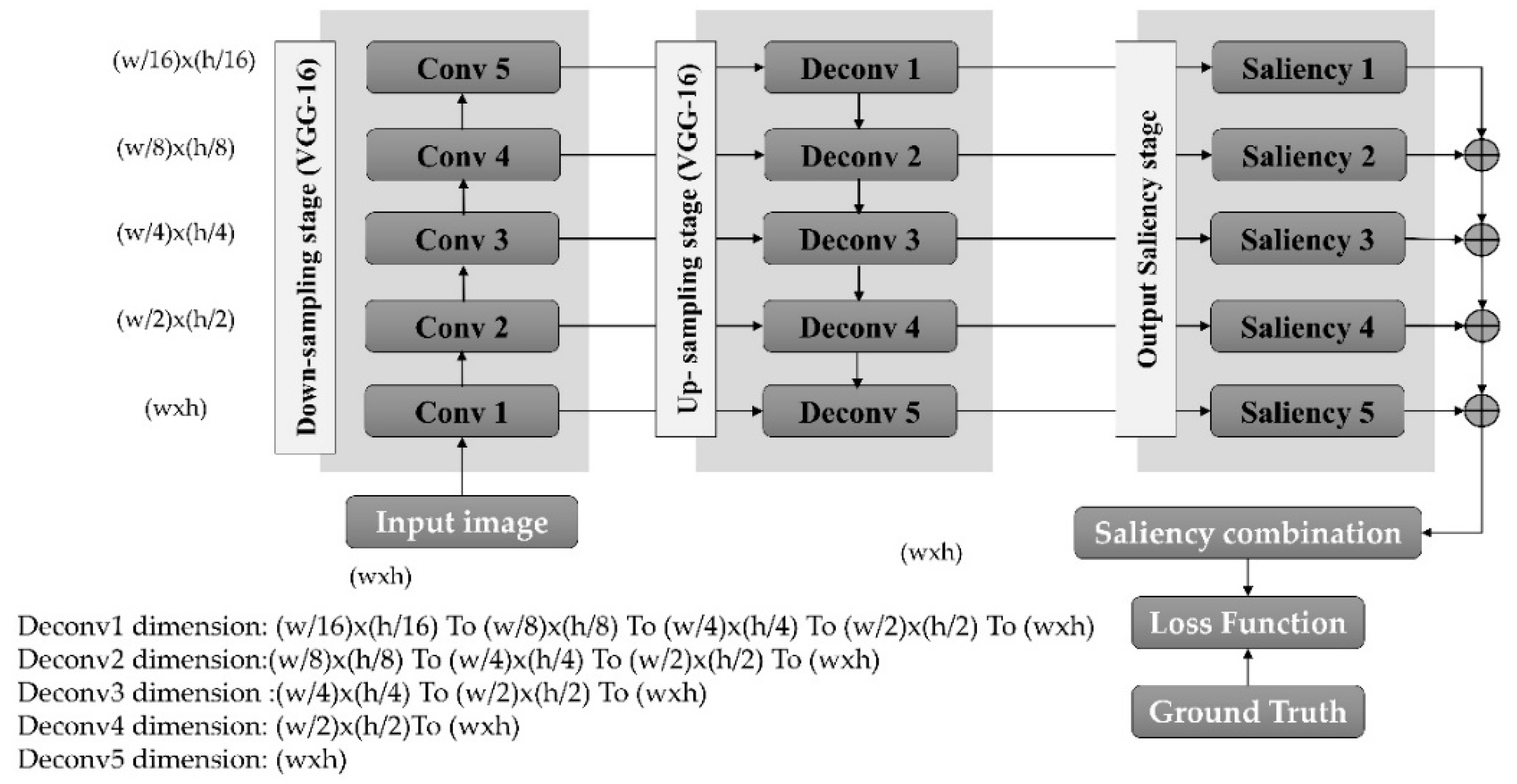 Information 10 00257 g002 Information 10 00257 g002