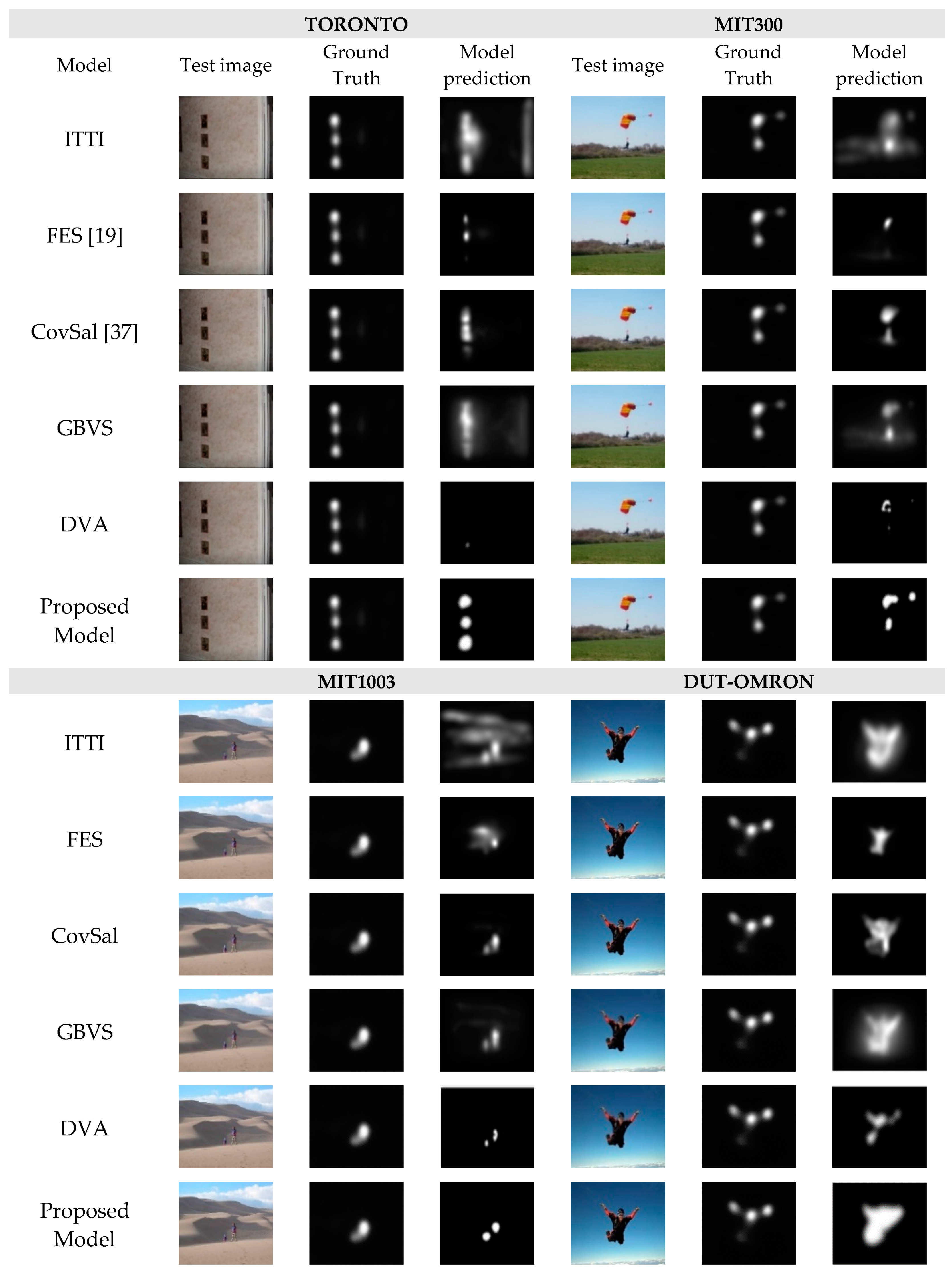 Information 10 00257 g005 Information 10 00257 g005