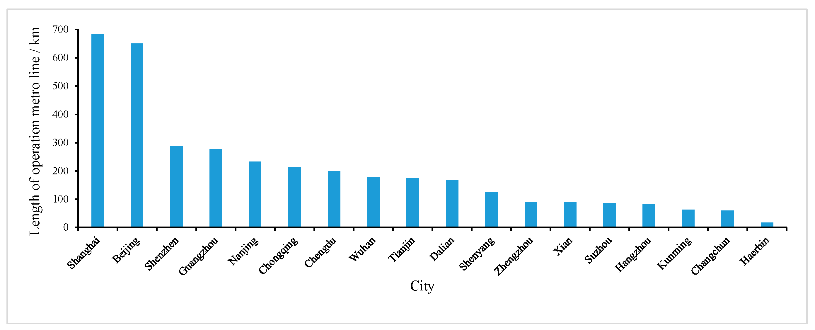 Information 10 00258 g001 Information 10 00258 g001