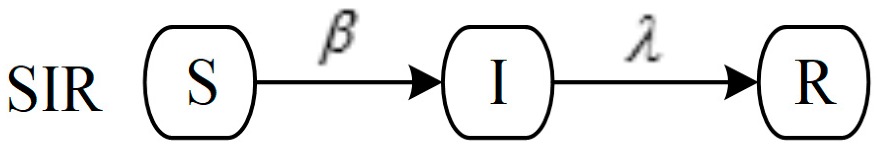 Information 10 00258 g002 Information 10 00258 g002