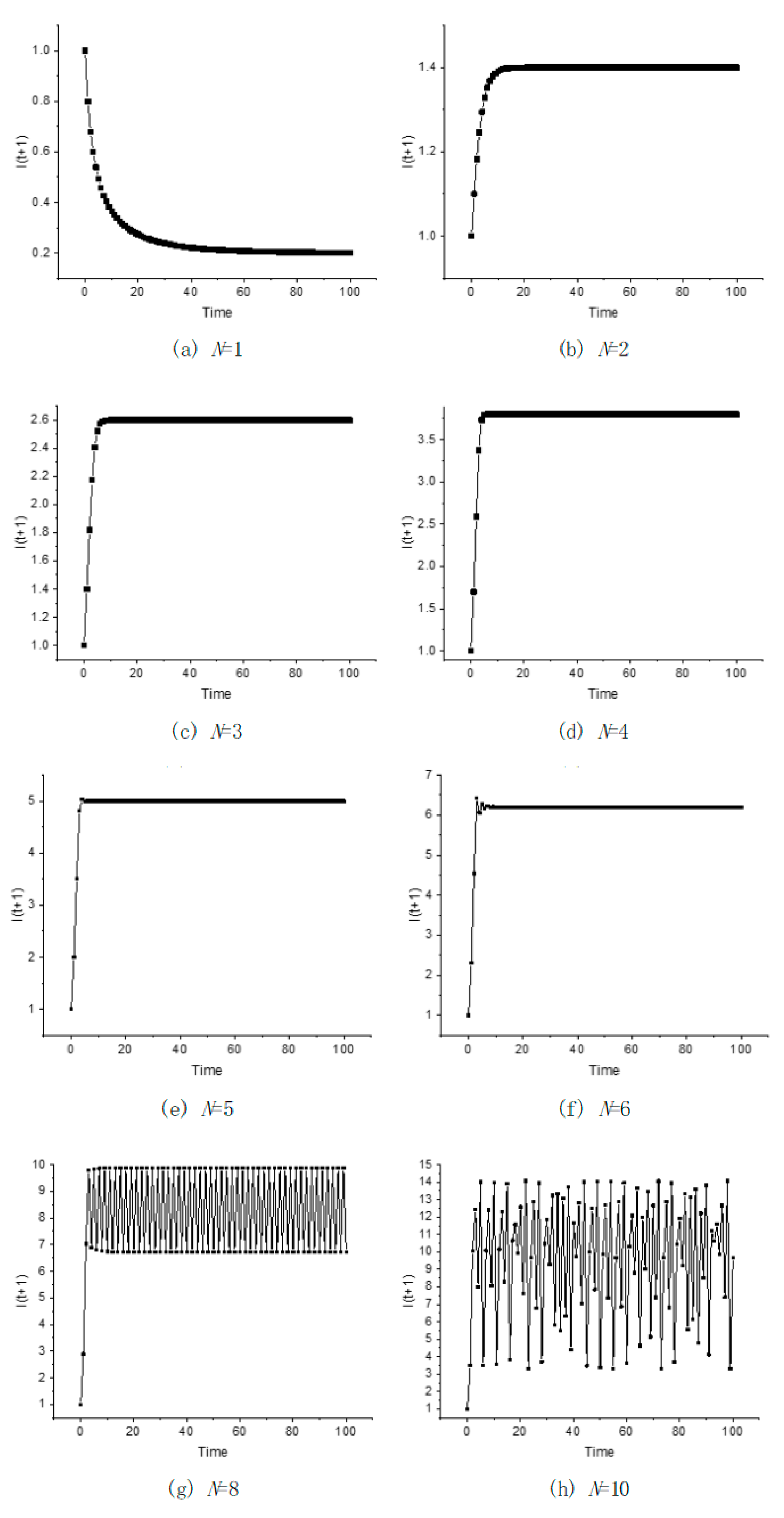 Information 10 00258 g003 Information 10 00258 g003