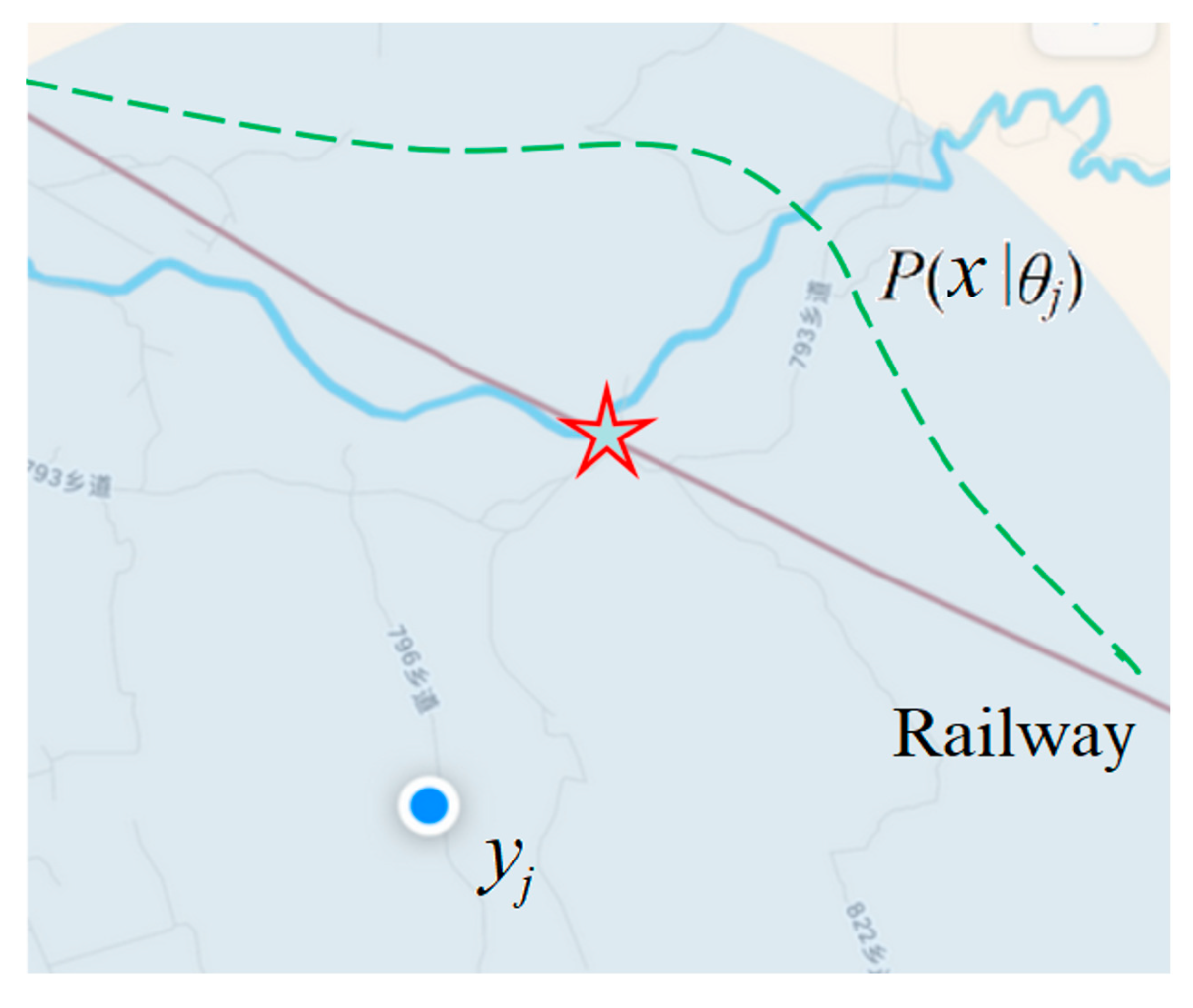 Information 10 00261 g003 Information 10 00261 g003