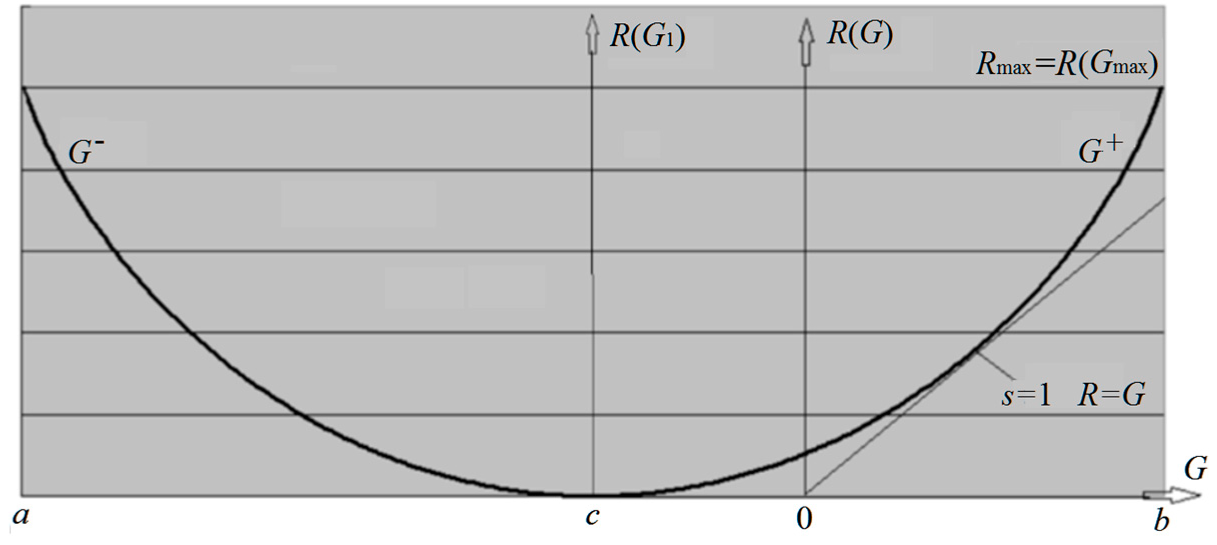 Information 10 00261 g005 Information 10 00261 g005