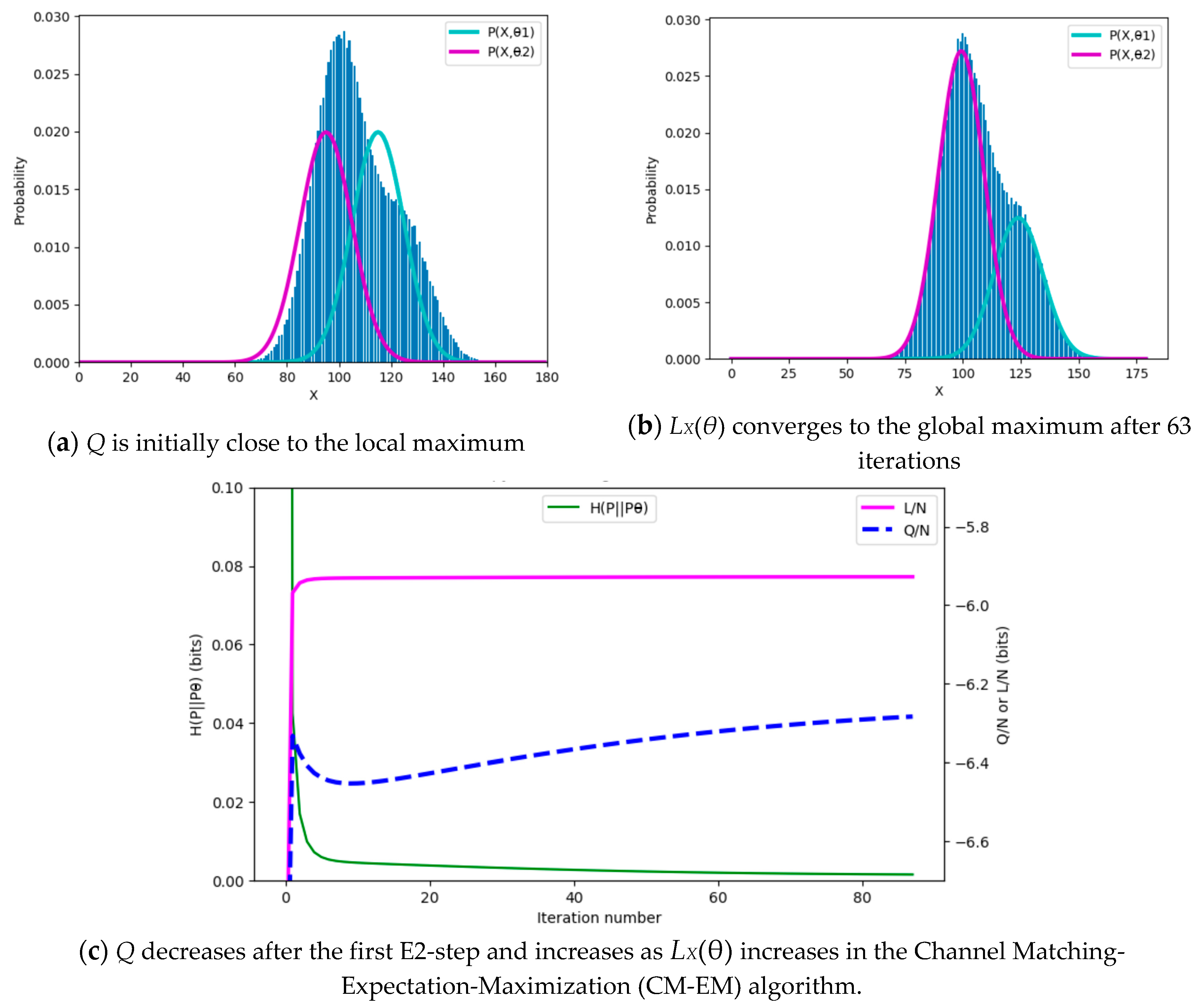 Information 10 00261 g013 Information 10 00261 g013