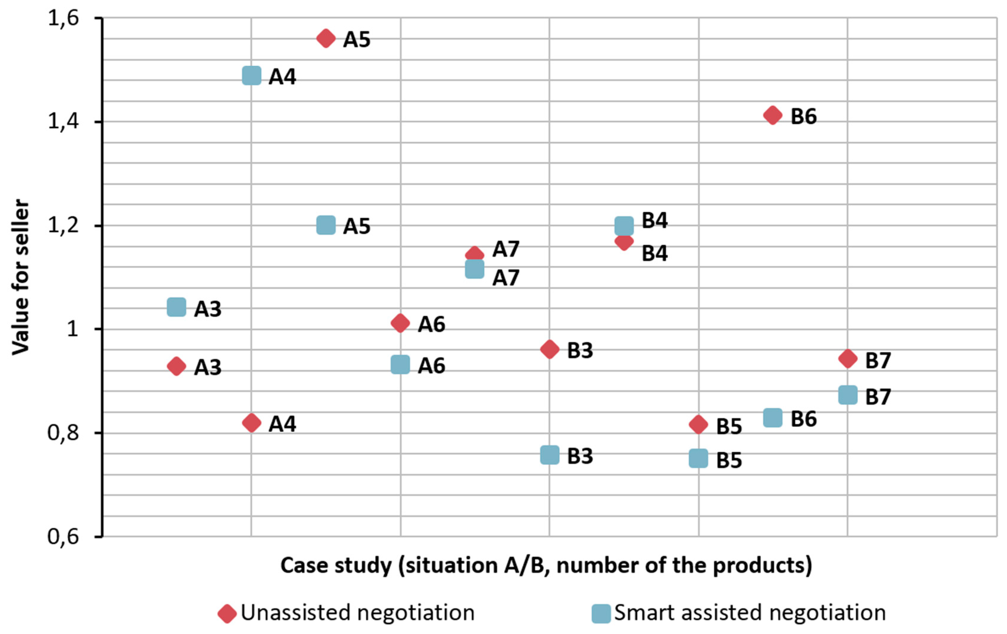 Information 10 00263 g002 Information 10 00263 g002