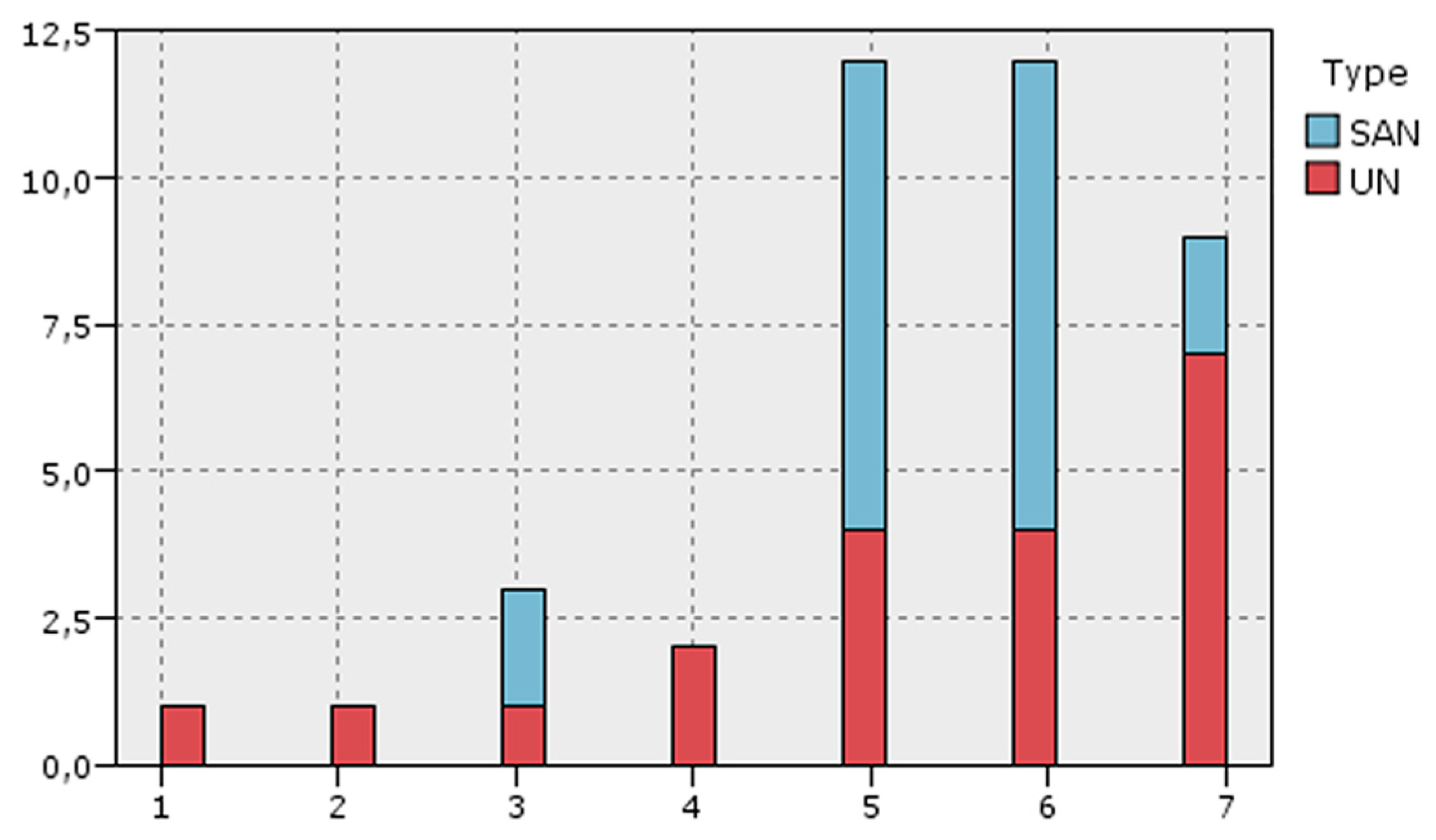 Information 10 00263 g006 Information 10 00263 g006