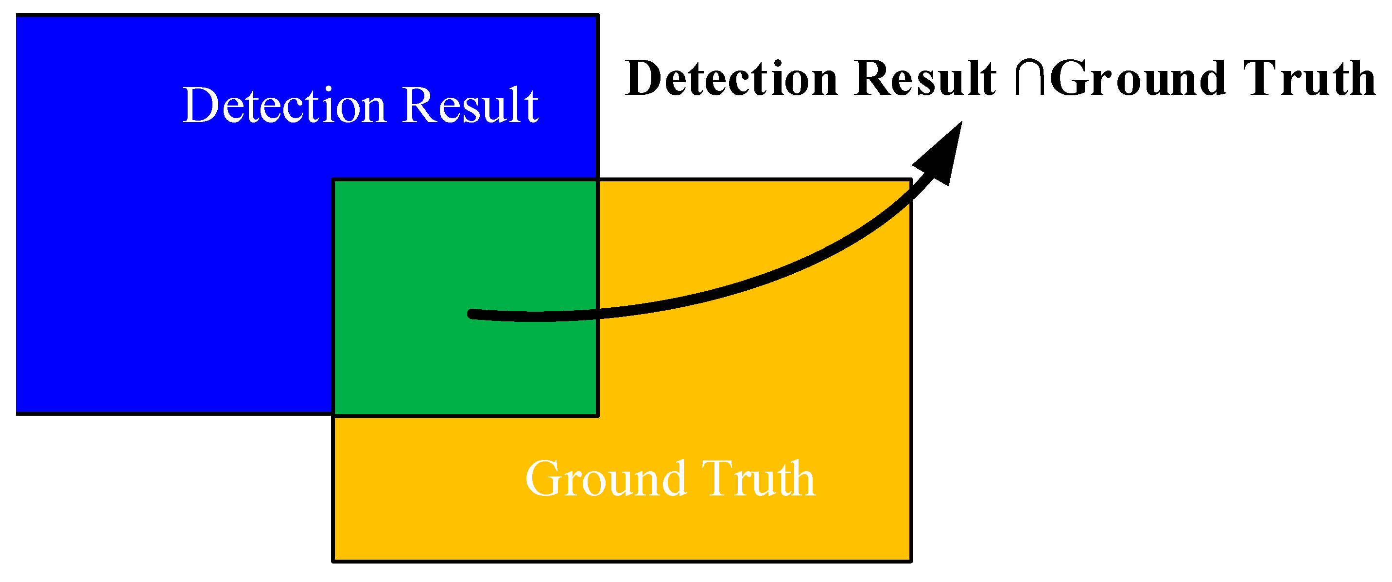 Information 10 00282 g004