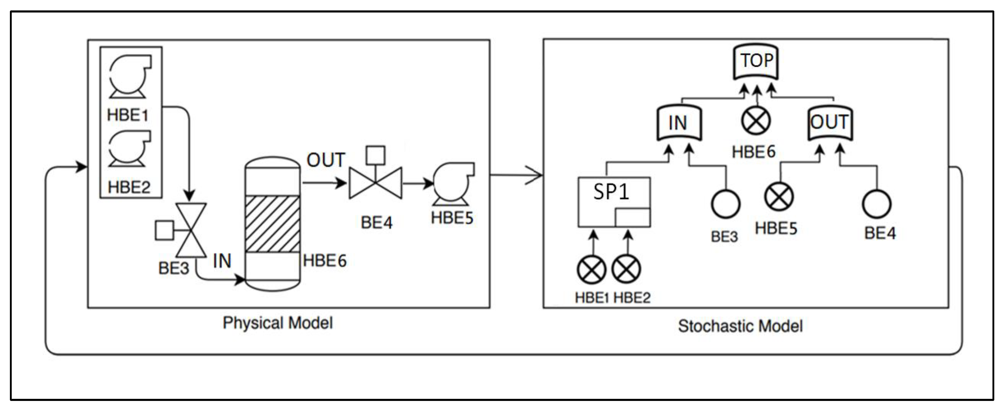 Information 10 00283 g002