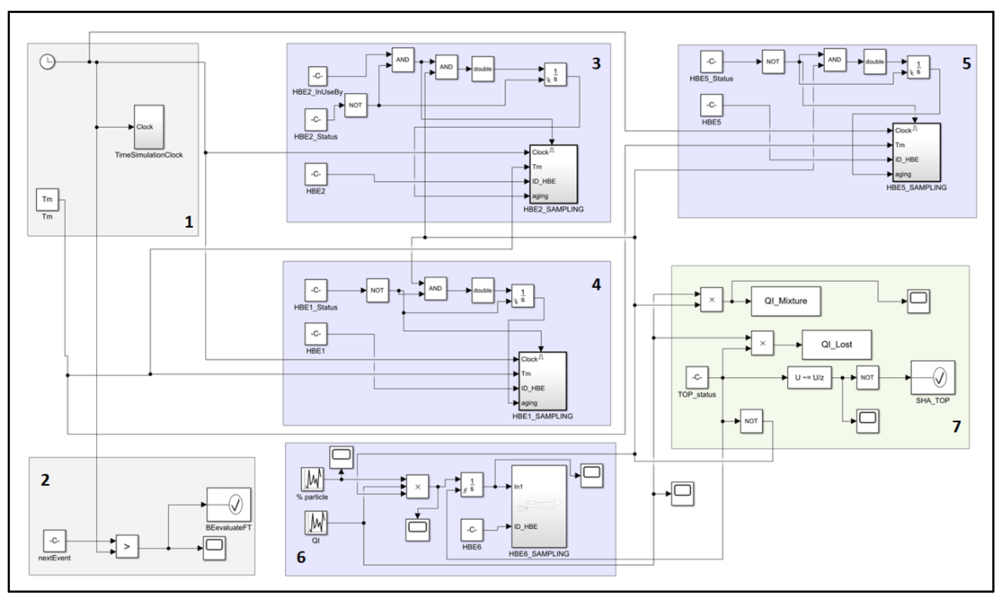 Information 10 00283 g003