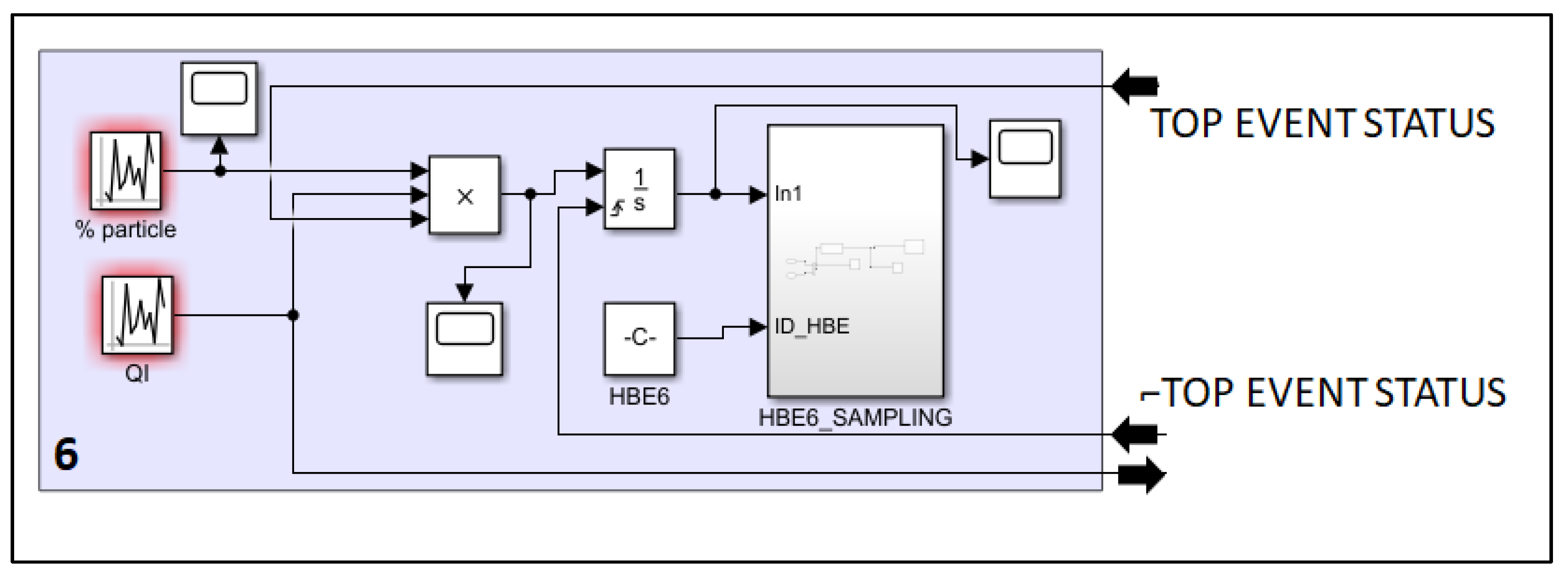 Information 10 00283 g006