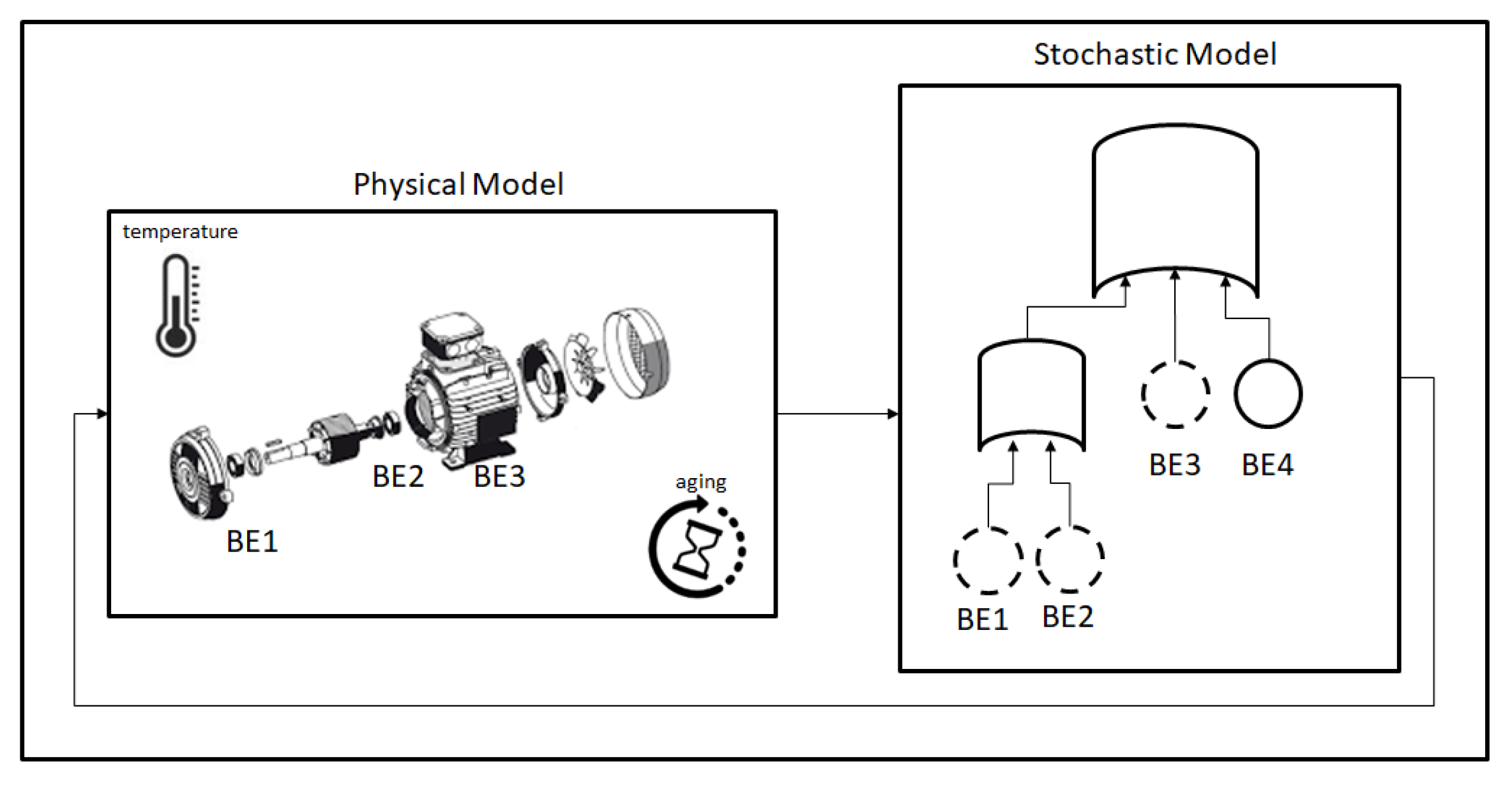 Information 10 00283 g009