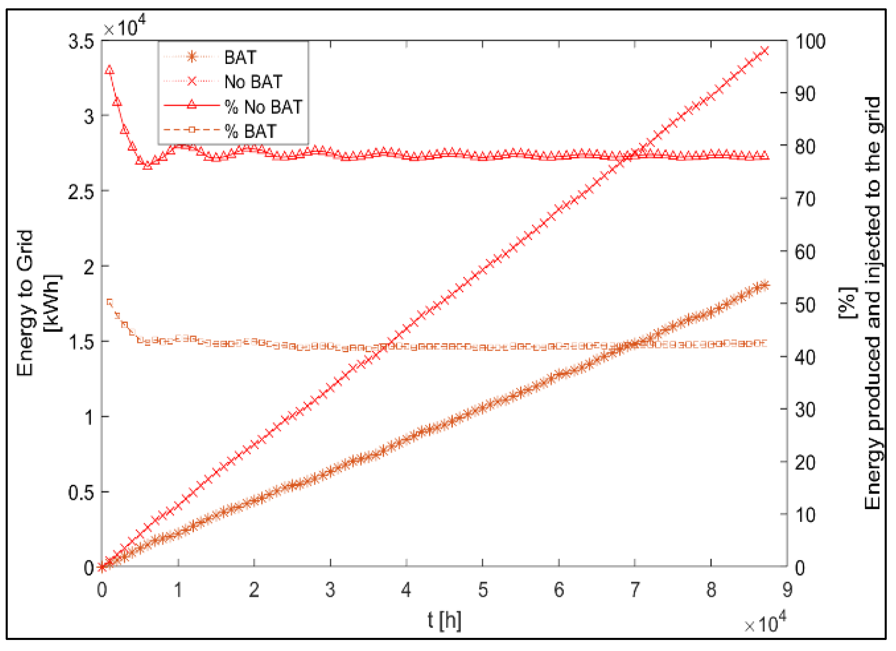 Information 10 00283 g015