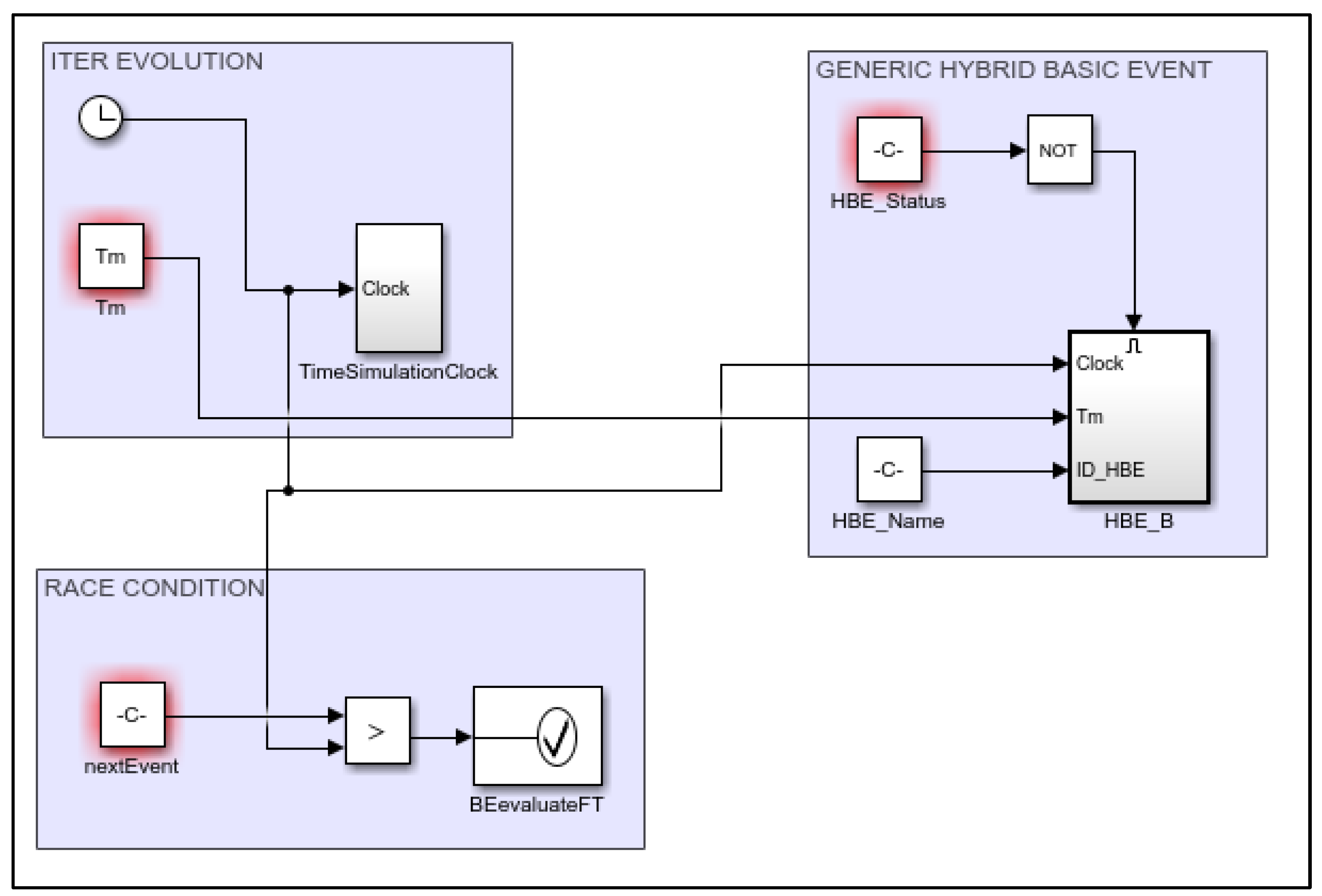 Information 10 00283 g0a3