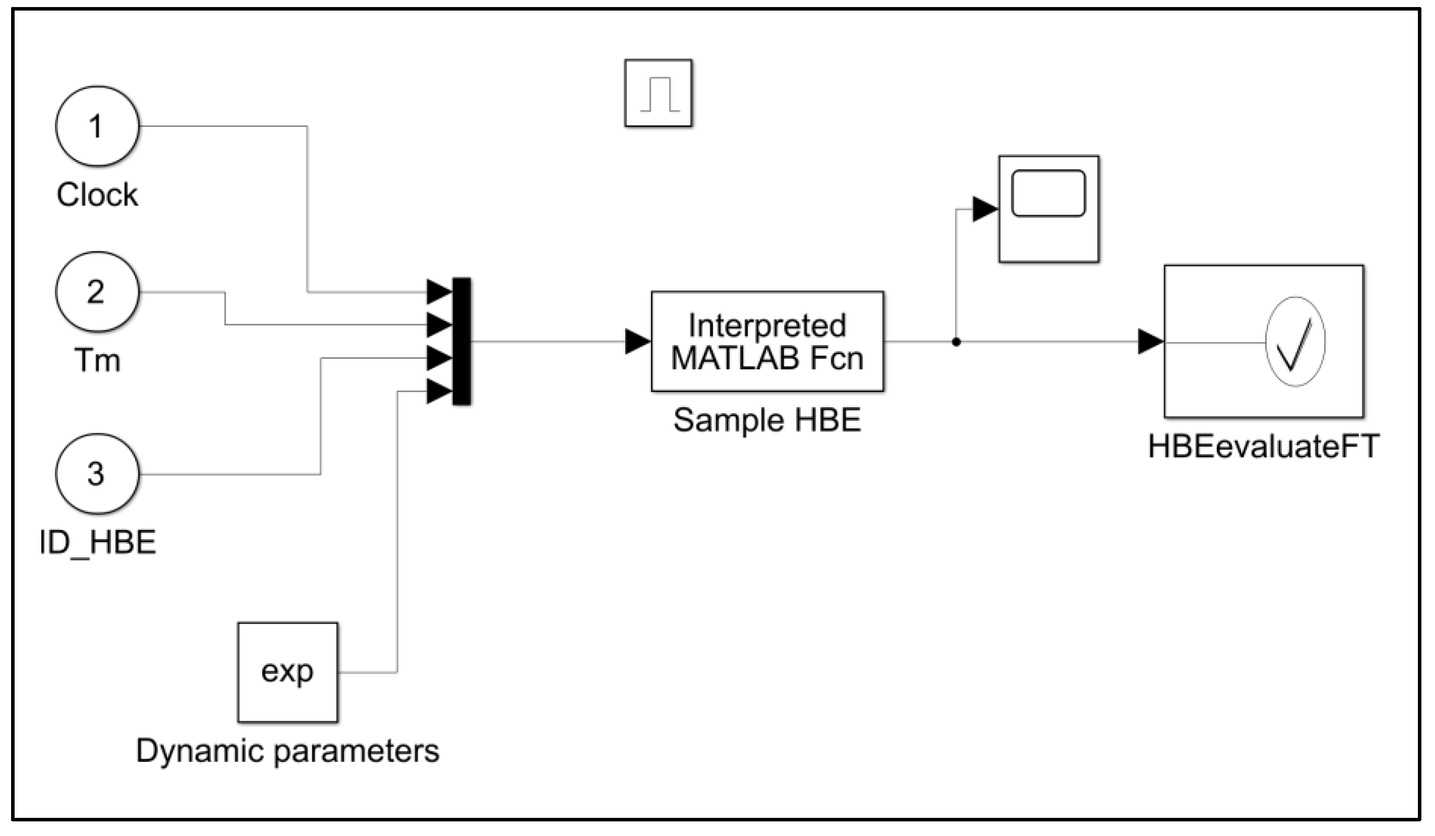 Information 10 00283 g0a5