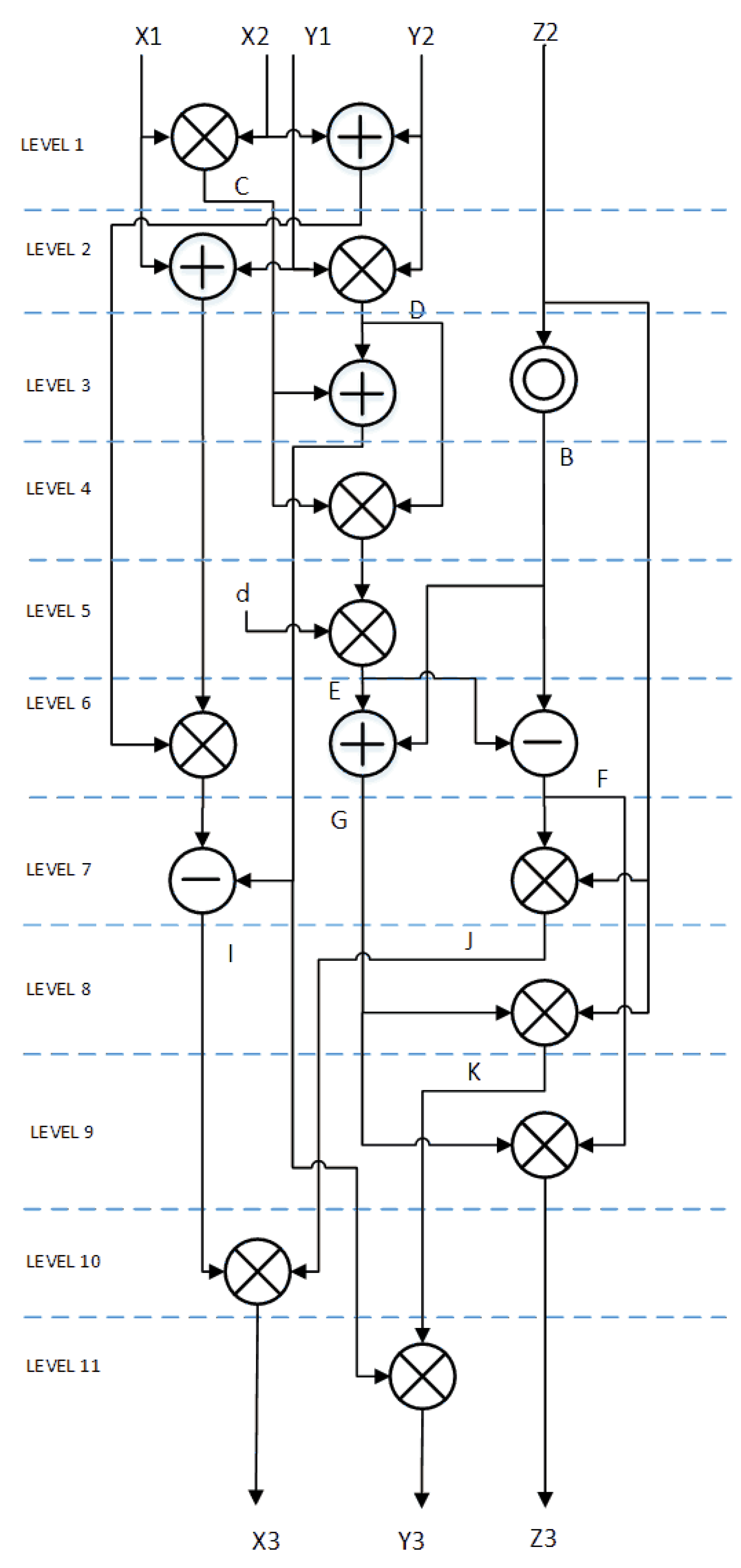 Information 10 00285 g002