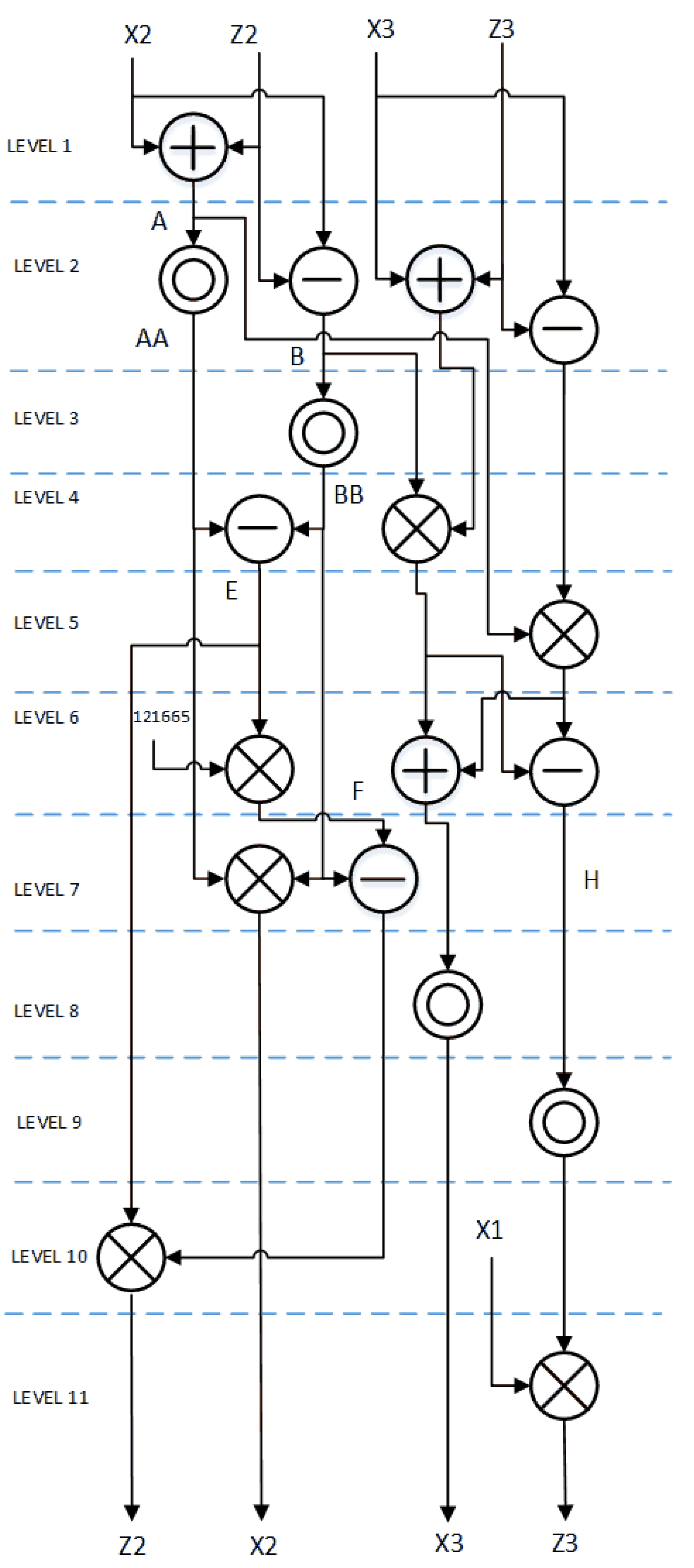 Information 10 00285 g003