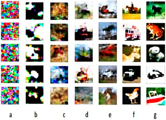 Copy-Move Forgery Detection and Localization Using a Generative ...