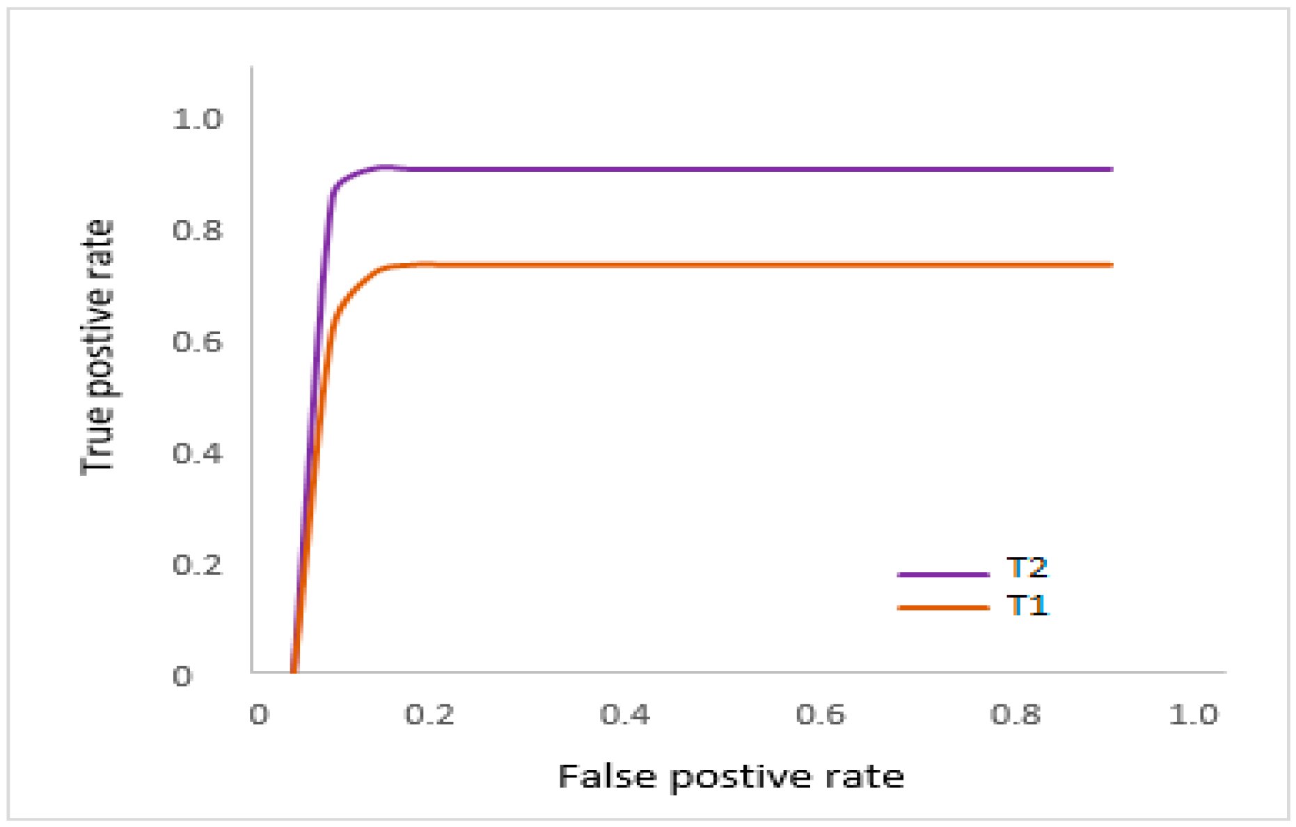 Information 10 00286 g020