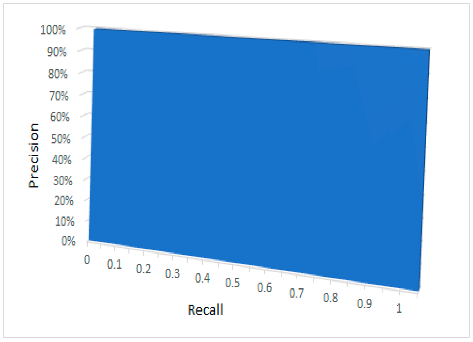 Information 10 00286 g021