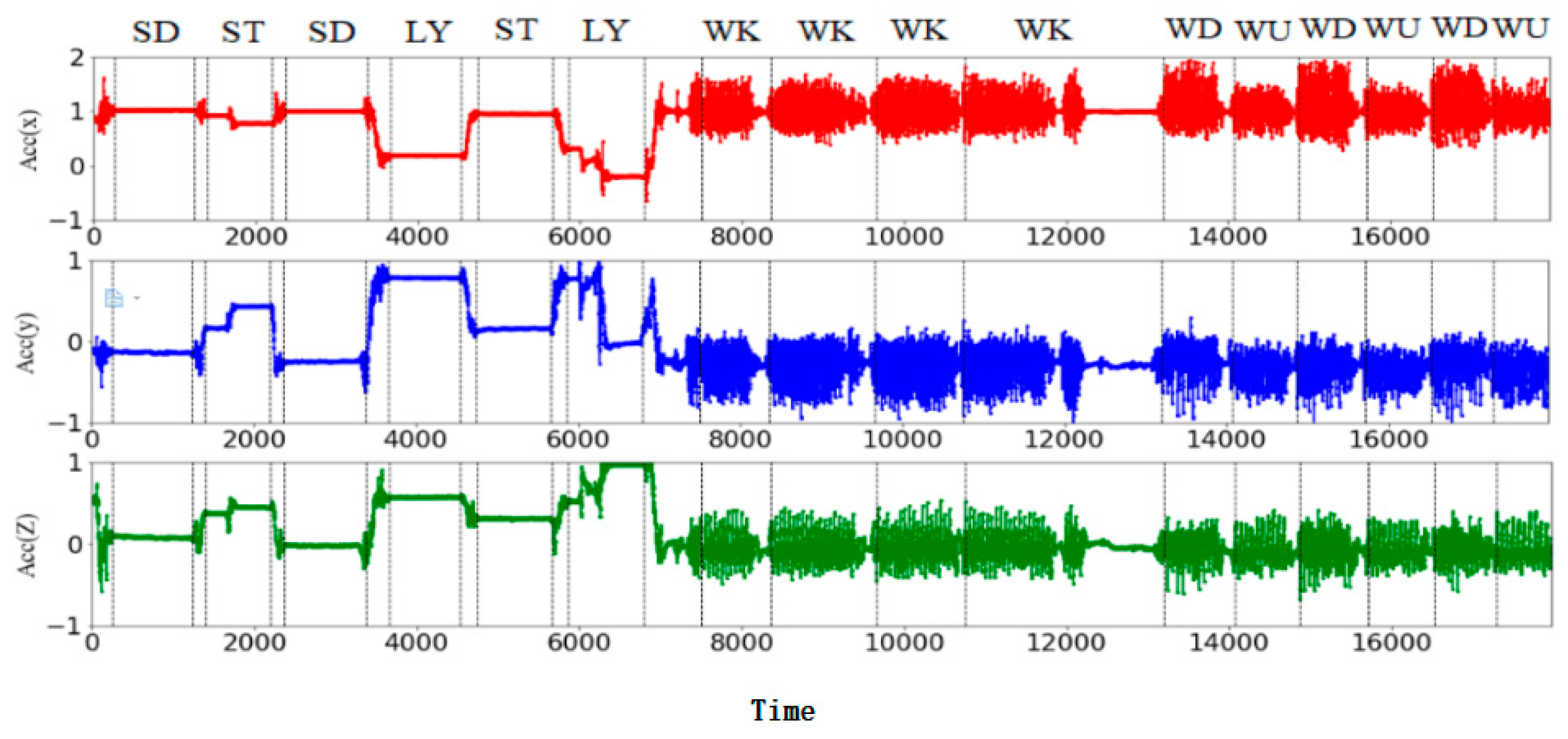 Information 10 00290 g002