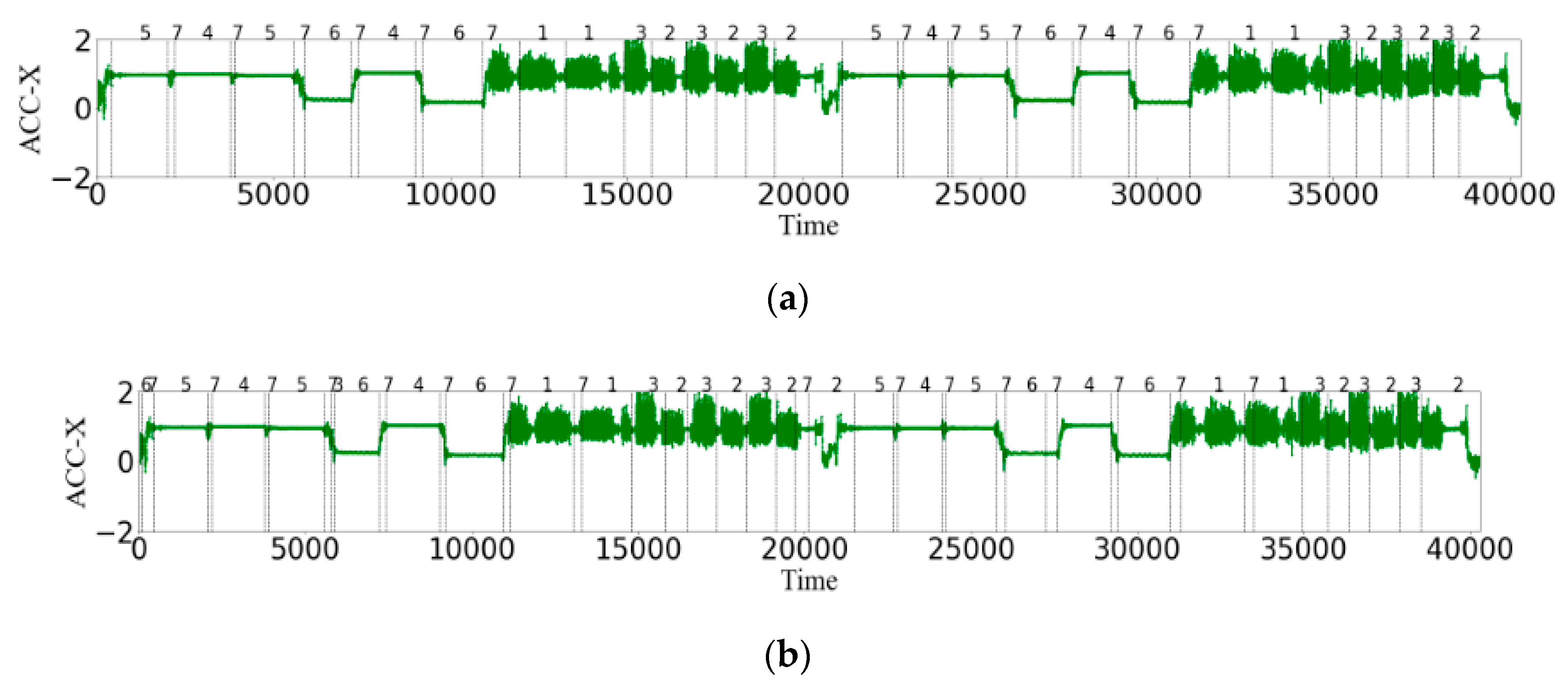 Information 10 00290 g012