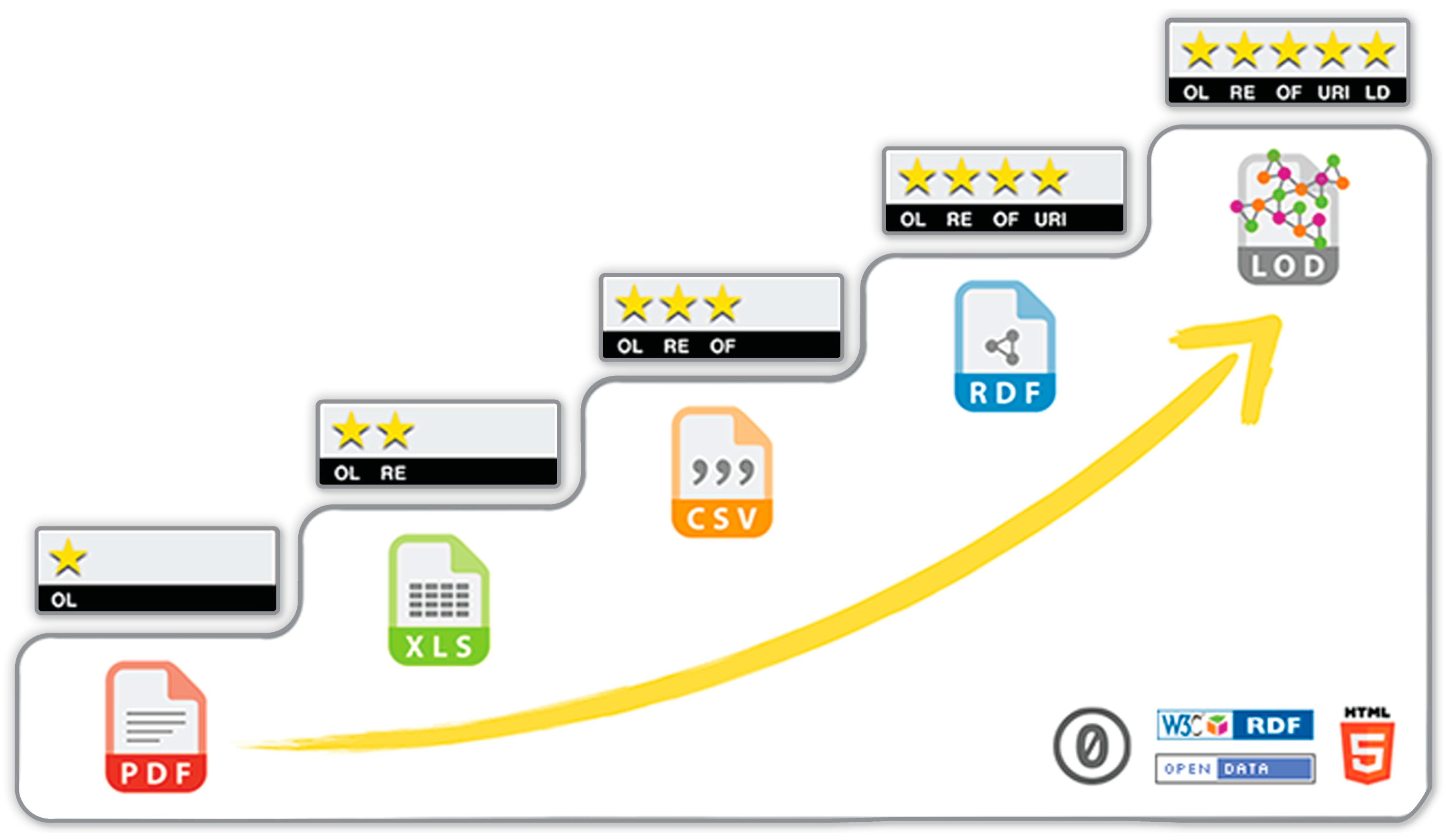 Information 10 00310 g001