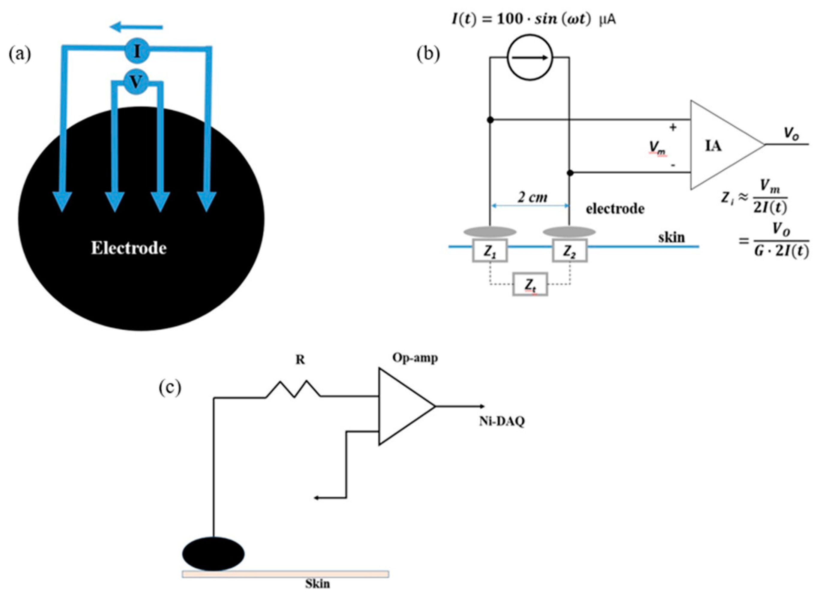 Information 10 00325 g002