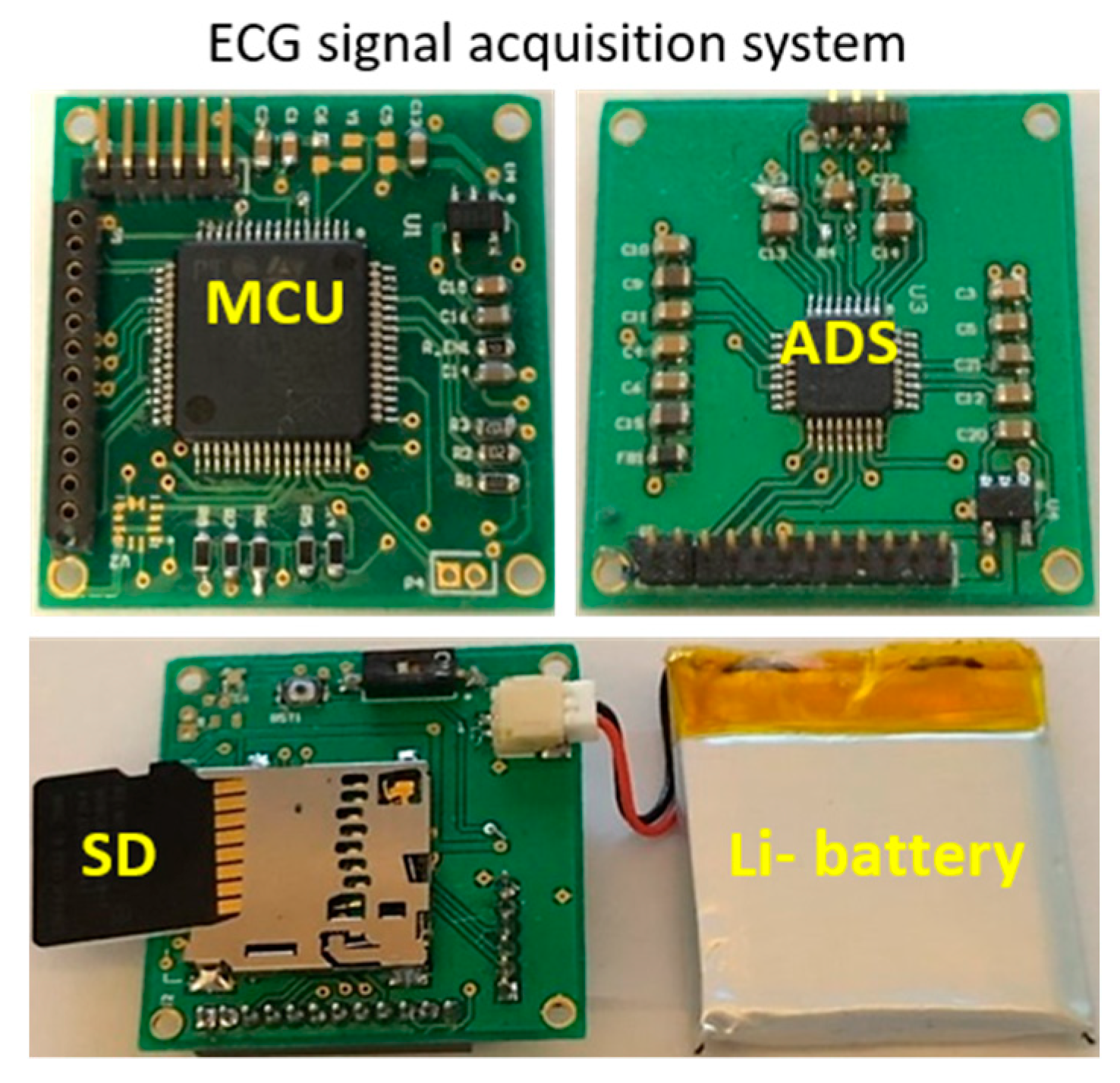 Information 10 00325 g003