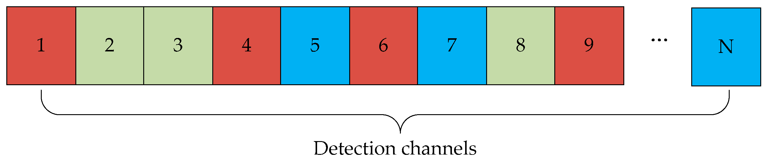Information 10 00331 g001