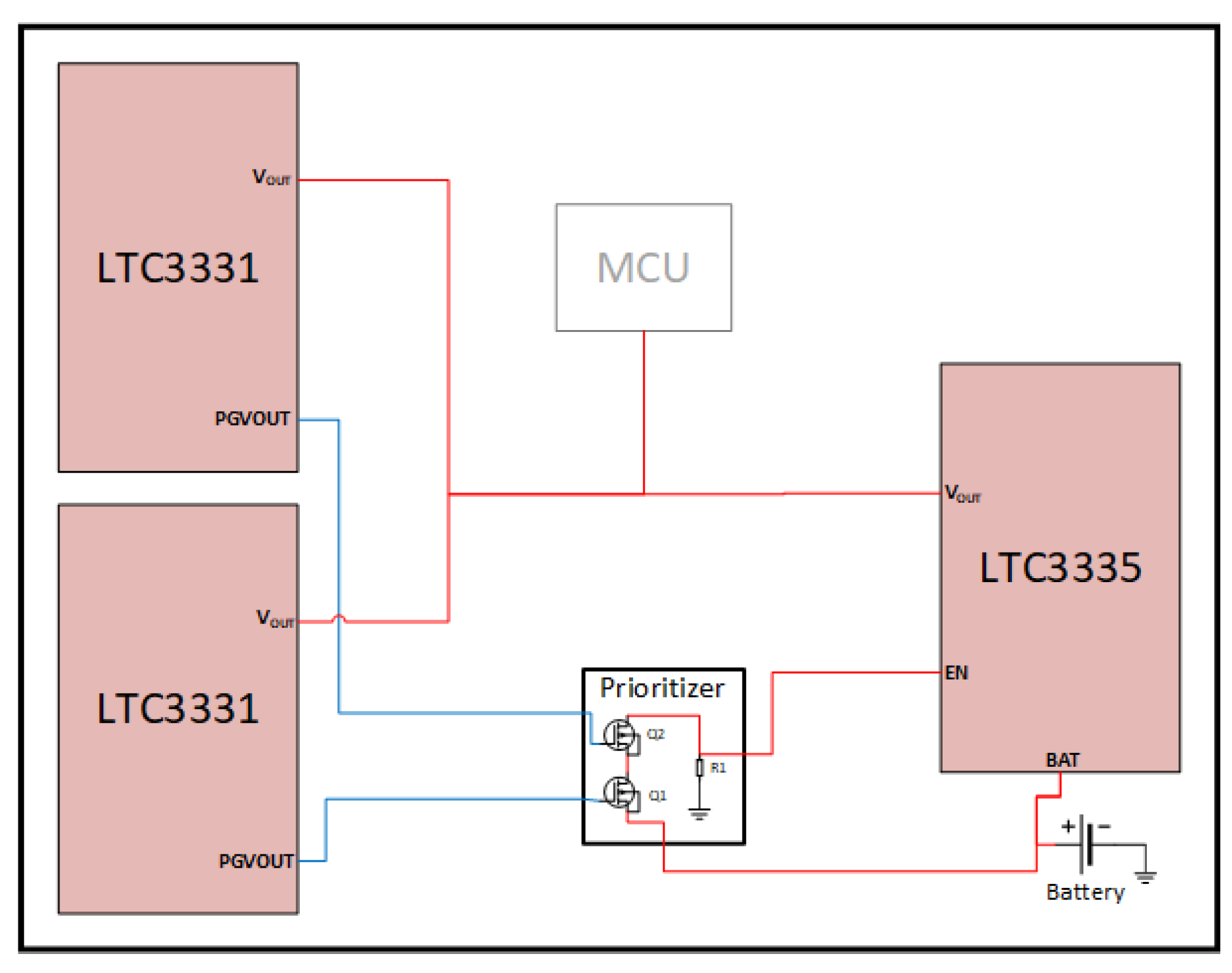 Information 10 00345 g005 Information 10 00345 g005
